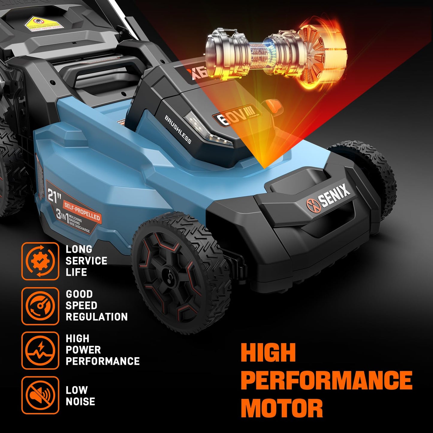 SENIX X6 60 Volt Max* 21-Inch 3-in-1 Cordless Push Lawn Mower,Self-Propelled,with Bagging,Mulching,Side Discharge,Height Adjustment,Smart Display,8Ah Lithium-ion Battery&Charger Included (LPSX6-H)