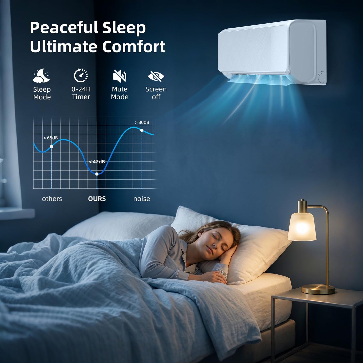 Antarctic Star 9000 BTU Mini Split AC/Heating System, 19 SEER2 Energy Efficient Mini Split Air Conditioner with Heat Pump, Low Noise, Wall Mount AC Unit, Cools Up to 450 Sq.Ft, 115V for Home Bedroom