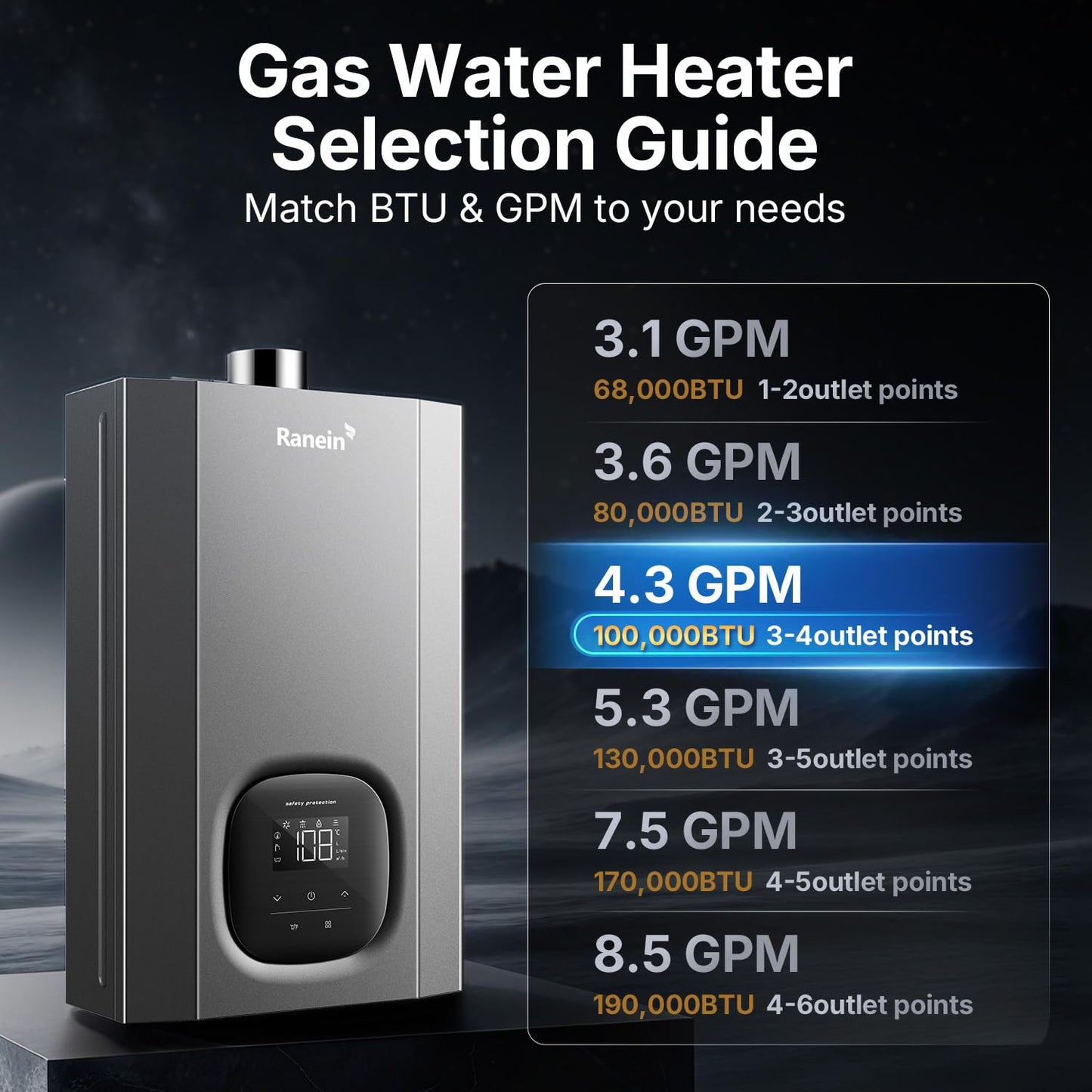 Ranein Natural Gas Tankless Water Heater, Indoor Max 4.3 GPM, 100,000 BTU Instant Hot Water Heater