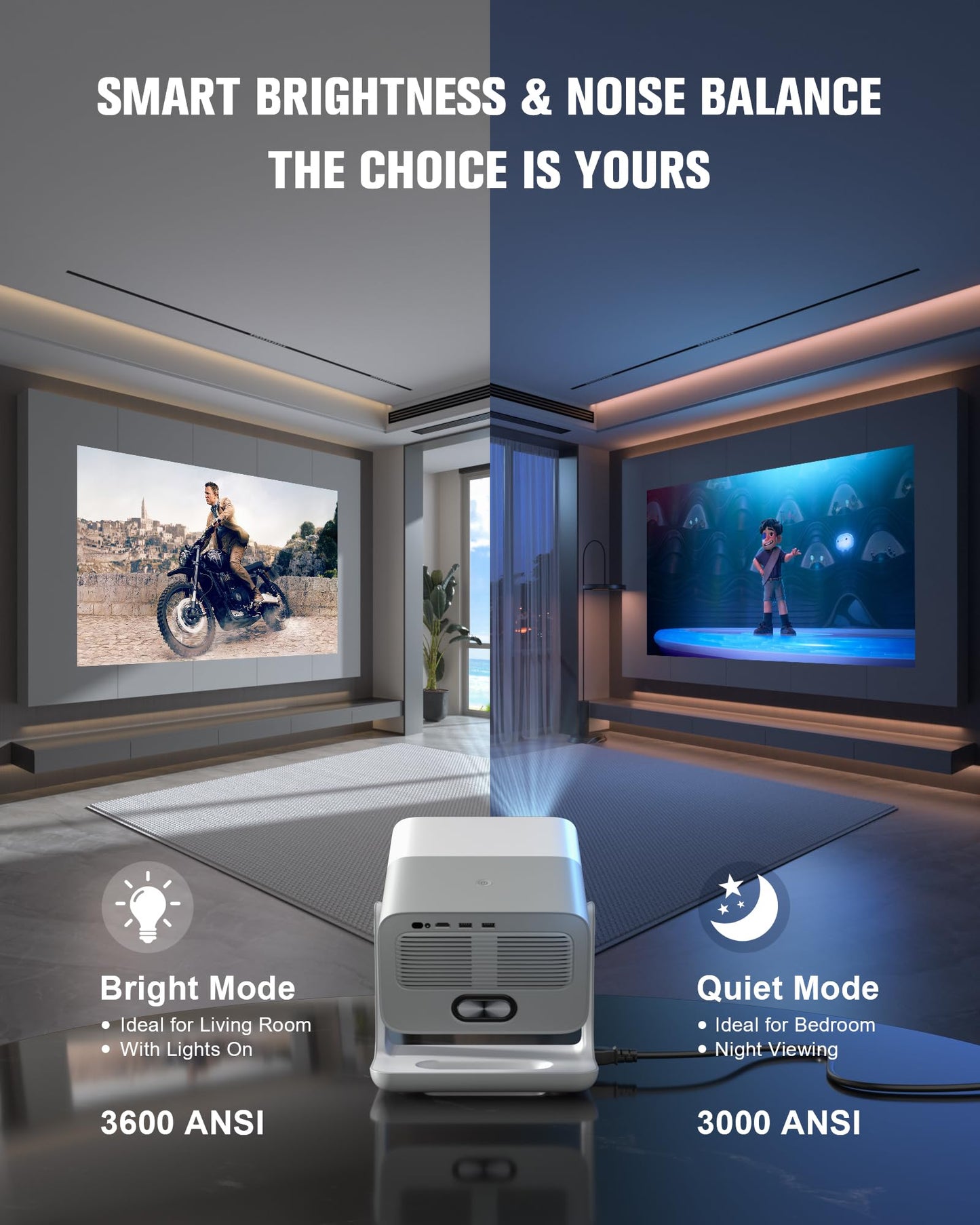 【3000 ANSI Official Licensed Google TV】Smart 4K Projector with WiFi and Bluetooth, VOPLLS Outdoor Projectors with Dolby/Auto Focus, Portable Movie Phone Wireless Gaming Wifi Proyector for Bedroom/Home