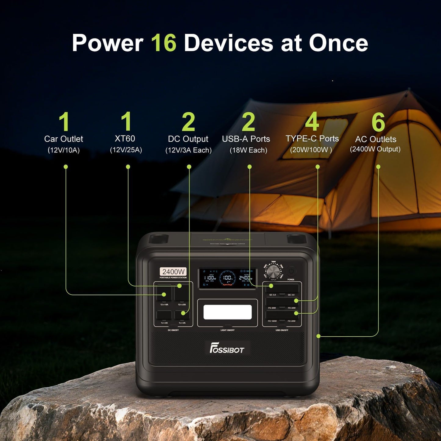 FOSSiBOT F2400 Solar Generator, 2400W 2048Wh, Black for RV