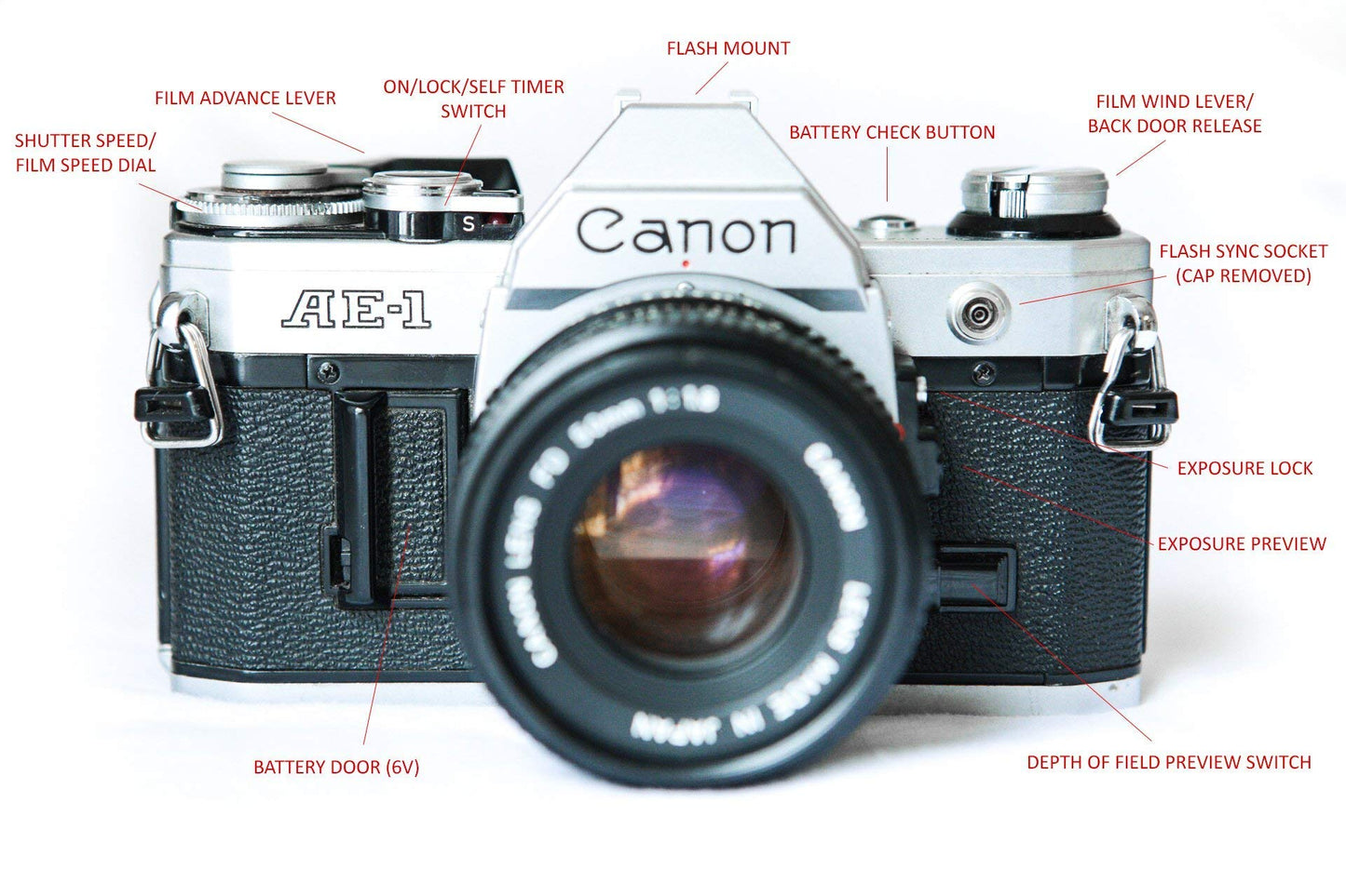 Vintage Canon AE-1 35mm SLR Camera with 50mm 1:1.8 Lens (Renewed)
