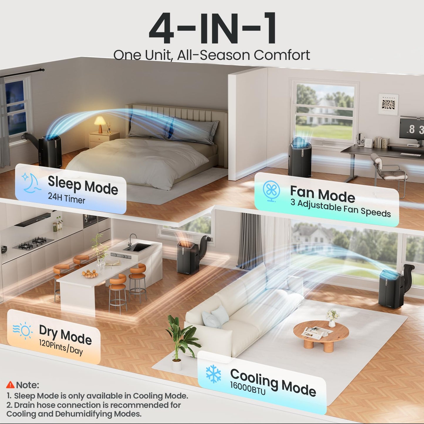 TECXERLLON 16,000 BTU Portable Air Conditioner with App & Remote Control, Cools up to 850 Sq. Ft., 4-in-1 Smart AC Unit with Dehumidifier, Fan, Sleep Mode, Self-Evaporating Design & Window Kit