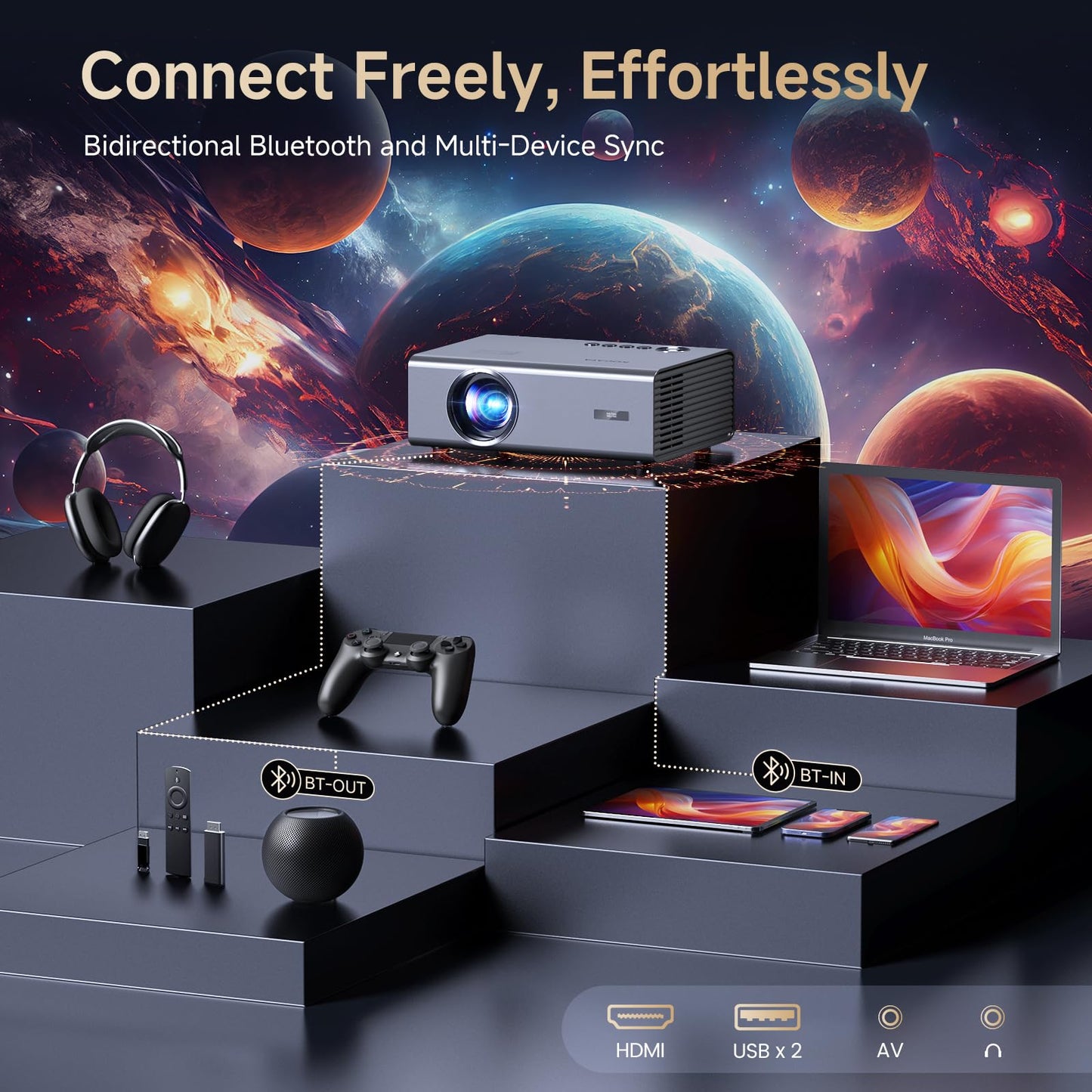 4K Projector with Built-in Apps, 1500ANSI Auto Focus&6D Keystone Dolby Audio Kogata Smart Projector with WiFi 6 Bluetooth Outdoor Movie Proyector for Home Theater HDR10+ UPGRADE
