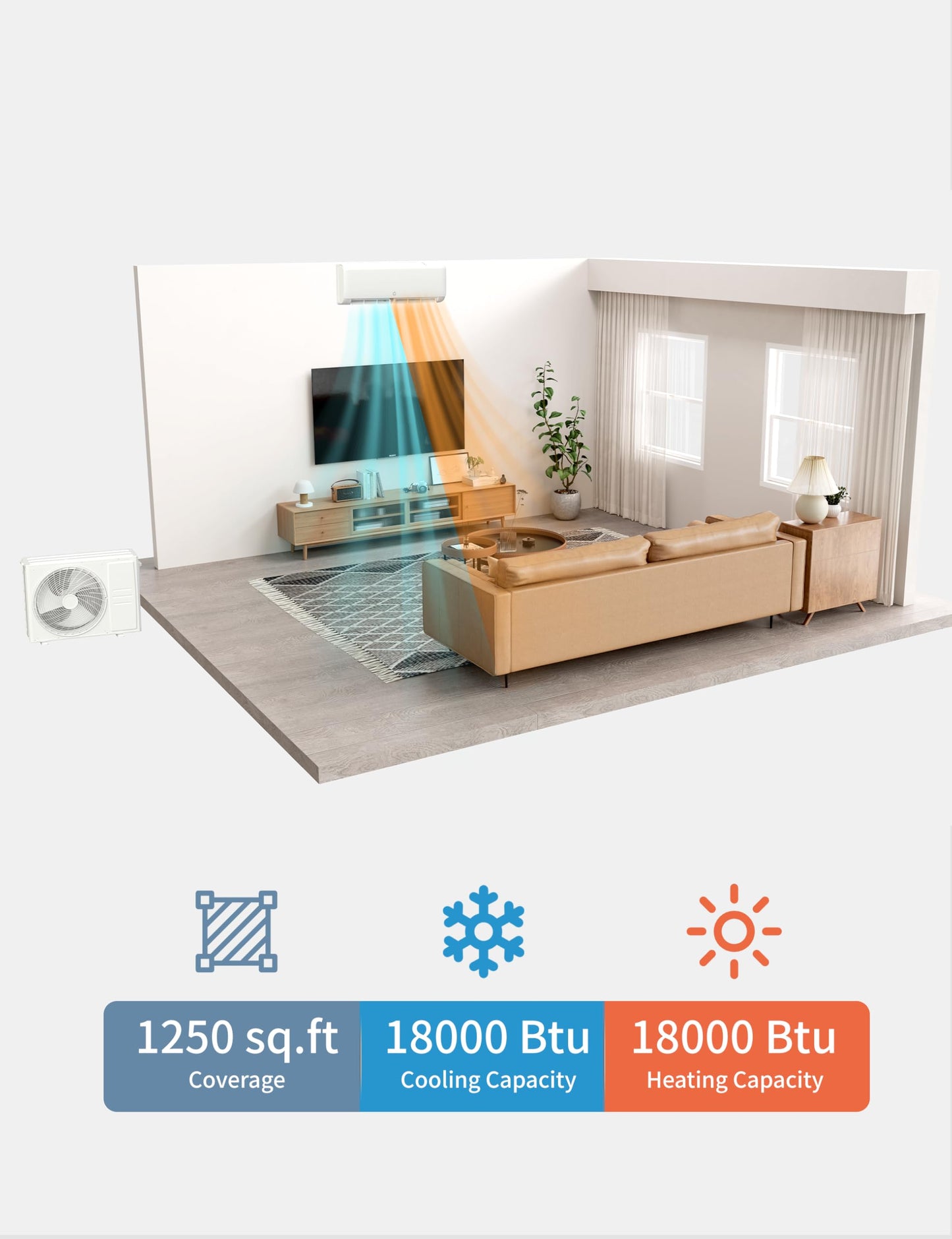 18000 Btu Mini Split AC Heating System, Wifi Enabled Mini Split Air Conditioner with 19 SEER2 Inverter, Heat Pump, 208-230V for Rooms Up to 1250 Sq. Ft, White