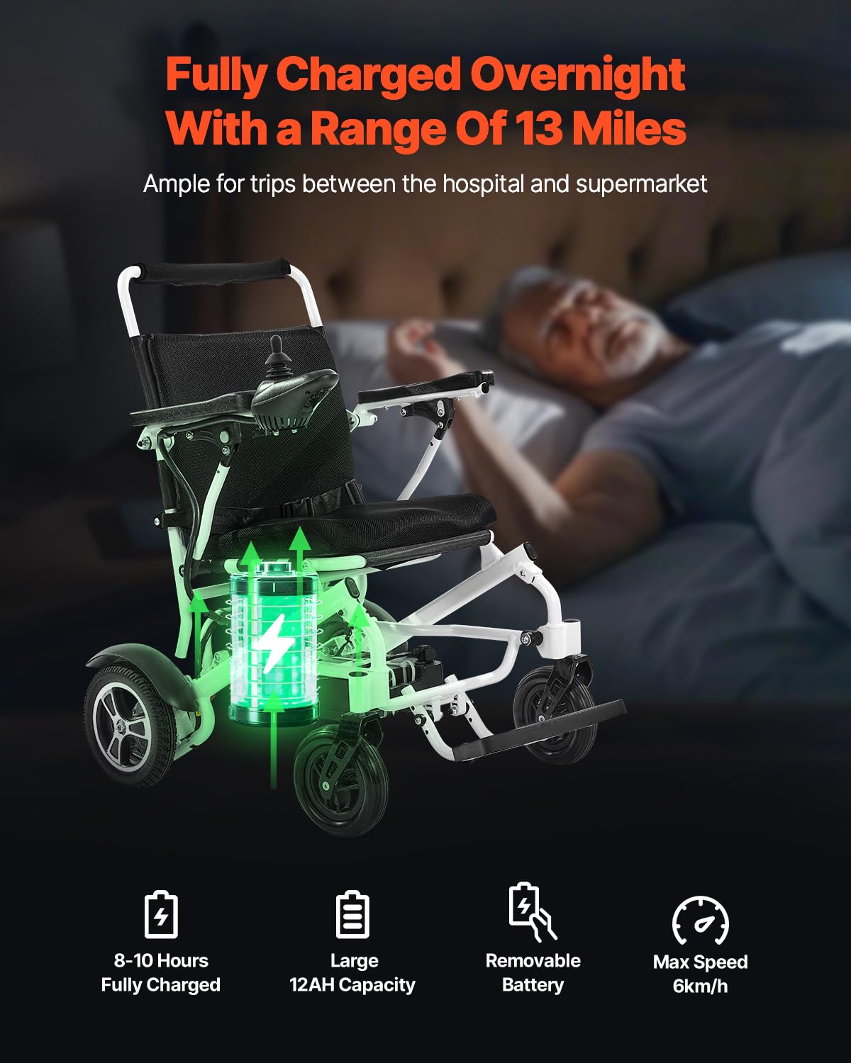 VEVOR Electric Wheelchair for Adults, 300 lbs Capacity & 21" Seat, Foldable Lightweight Motorized Chair, 13-Mile Long Range All-Terrain Power, Portable for Seniors Mobility