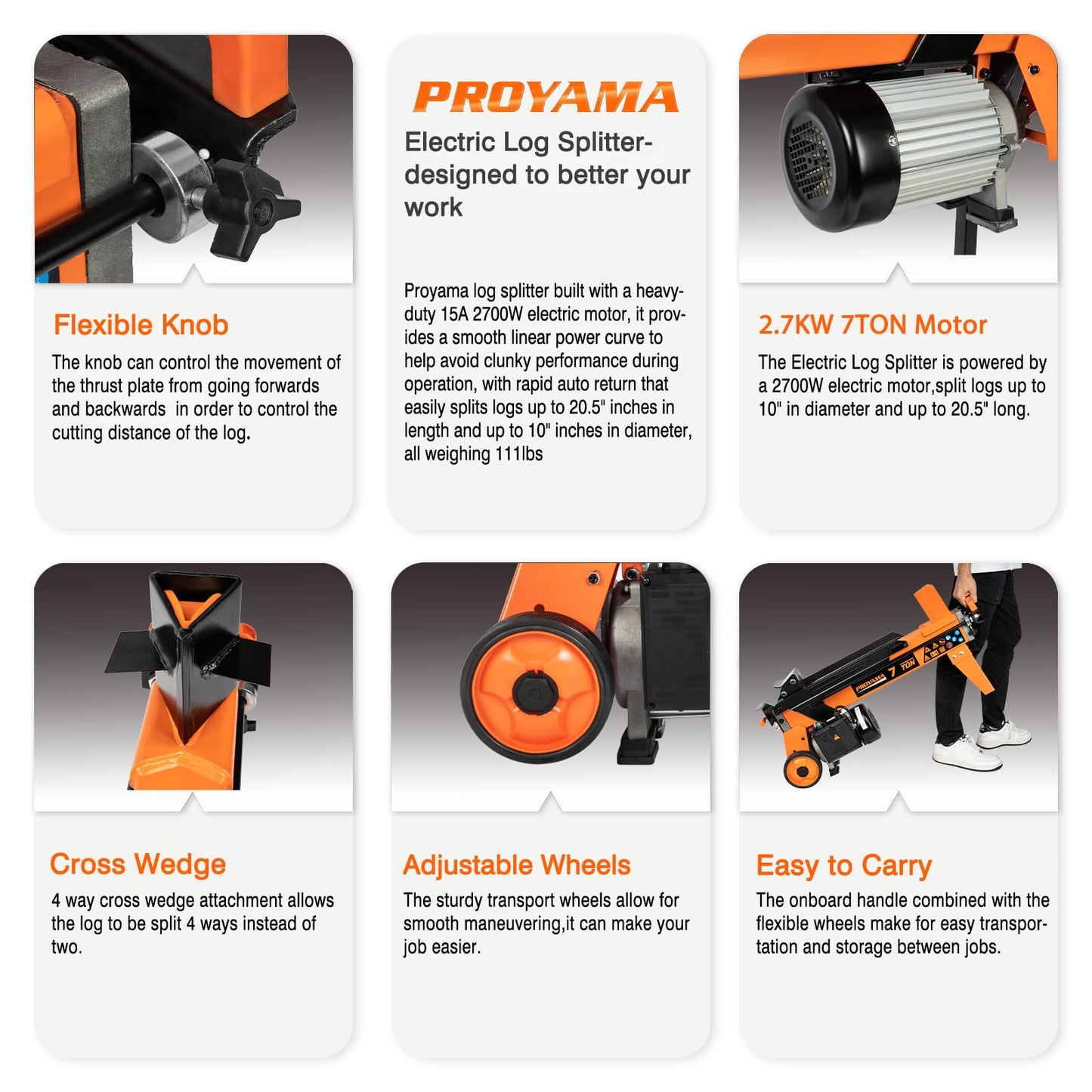 PROYAMA Electric Log Splitter, 7Ton 2700W 15A Motor, Firewood Splitting Machine, Hydraulic Electric Powered Wood Splitter