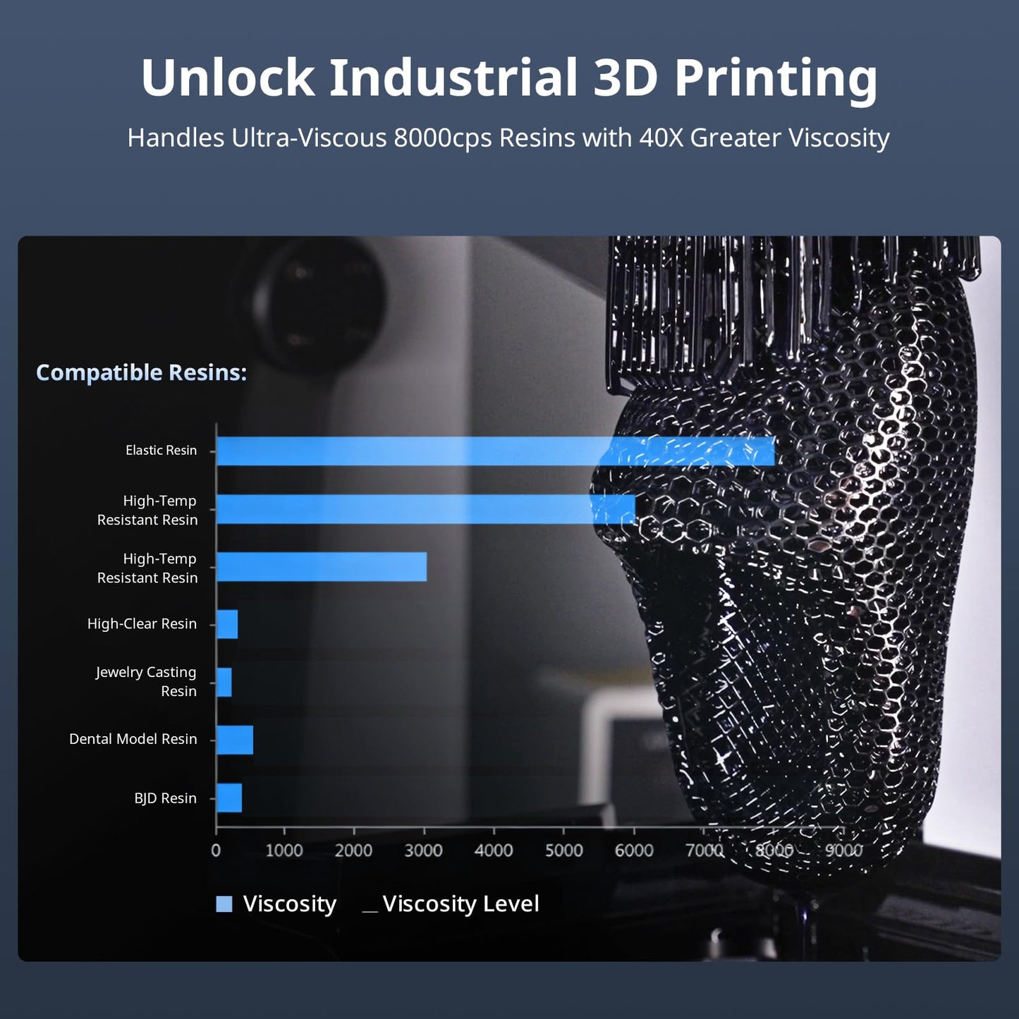 ANYCUBIC Photon P1 Resin 3D Printer, 14K High Precision with LighTurbo 4.0, Industrial Ball Screw Ultimate Stability for Prosumer, Auto-Leveling 3.0, Large Printing Size of 8.78”x4.96”x9.05”