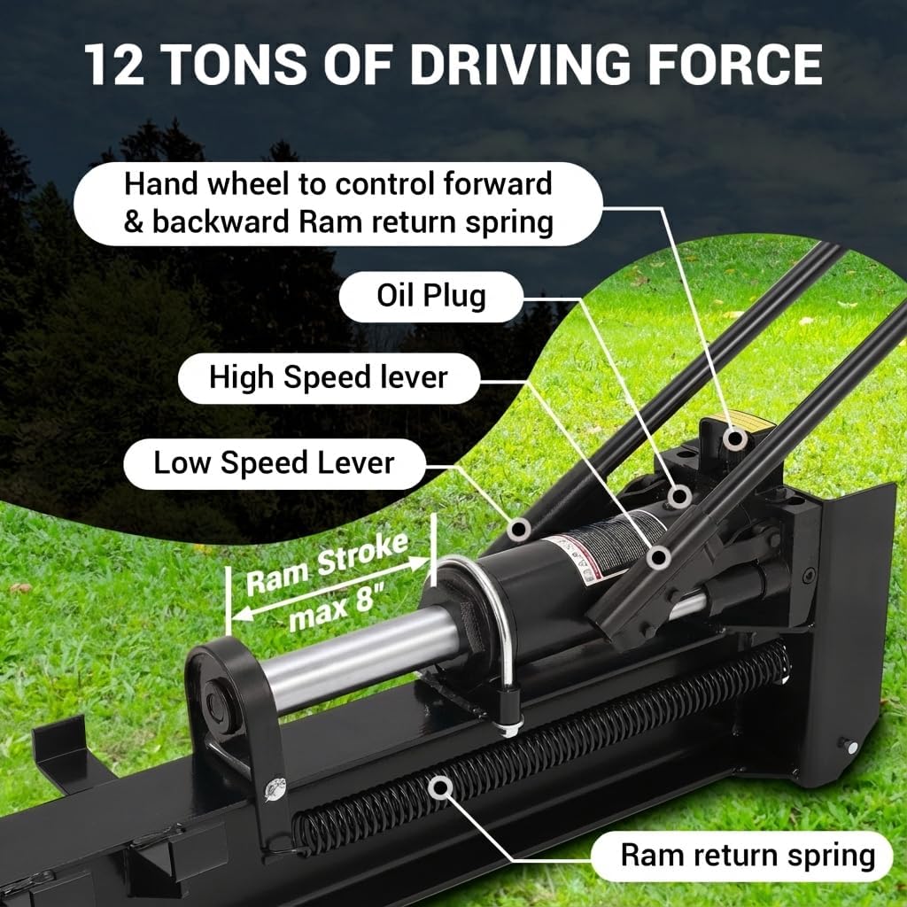 Festisoul 12 Ton Hydraulic Log Splitter, Manual Wood Cutter with Horizontal Full Steel Beam & Built-in Wheel, Heavy Duty Log Splitter for Firewood up to 18.7" Length & 8" Diameter, Black