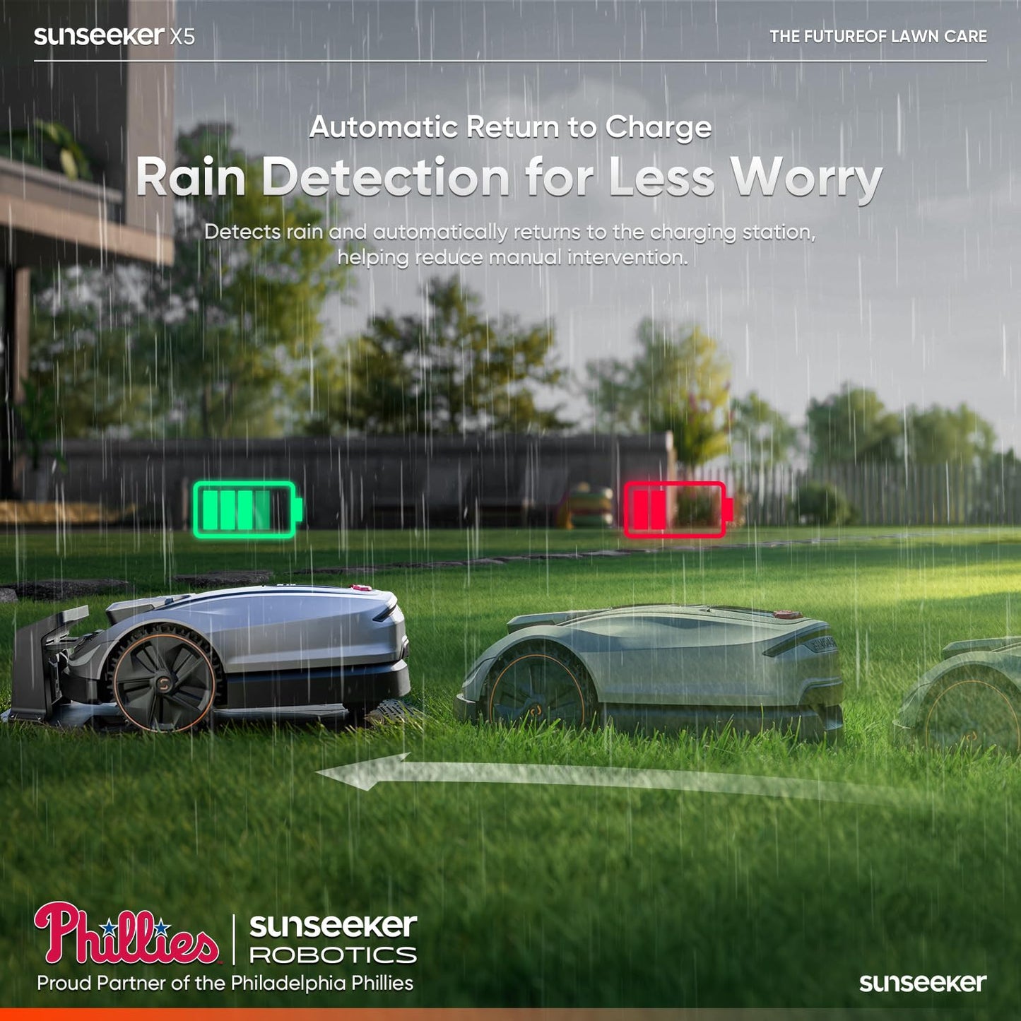 Sunseeker X5 AWD Robot Lawn Mower, 0.5 Acre / 21,780 Sq. Ft., Wireless No Boundary Wire Mower with RTK Vision Navigation, AI Obstacle Avoidance, App Control