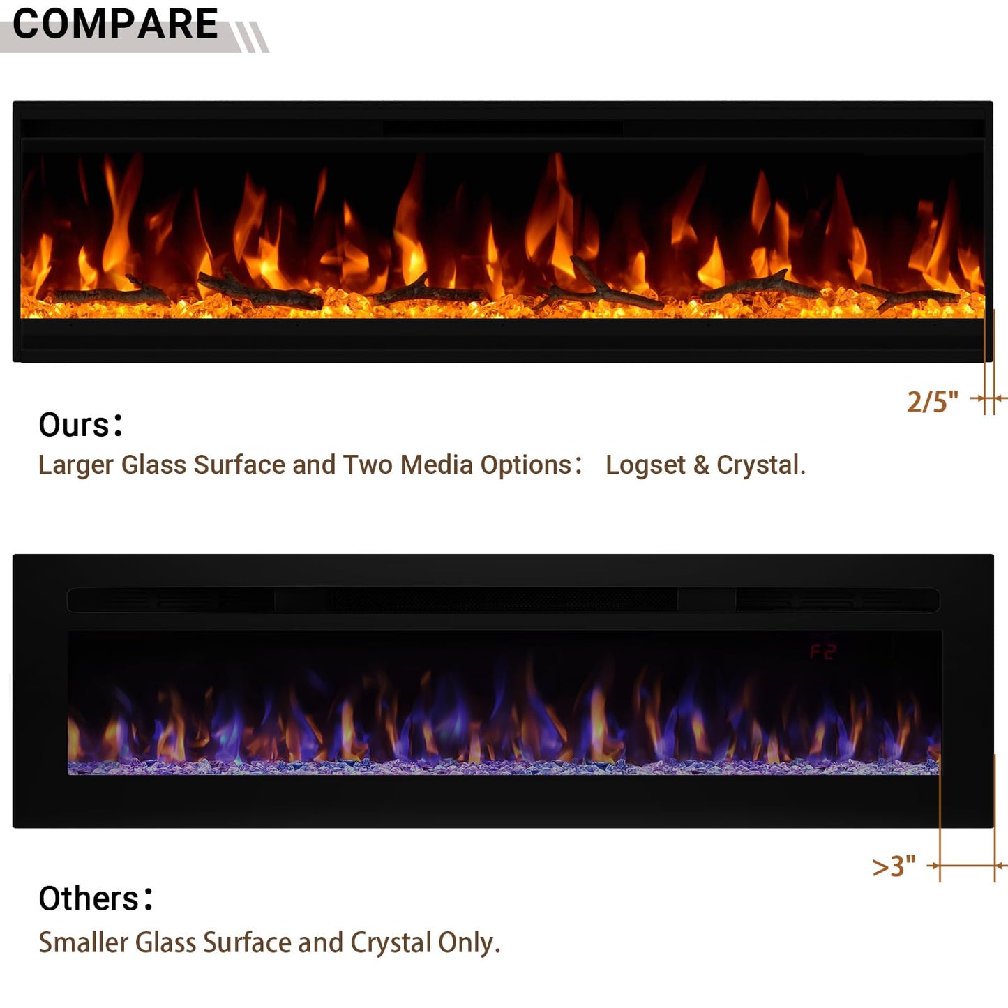 60 inch Electric Fireplace, 4.3" Ultra-Thin Electric Fireplace Inserts, Ultra-Narrow Frame, Wall Mounted and Recessed Fireplace, Log & Crystal, Touch Screen & Remote Control, 1500W