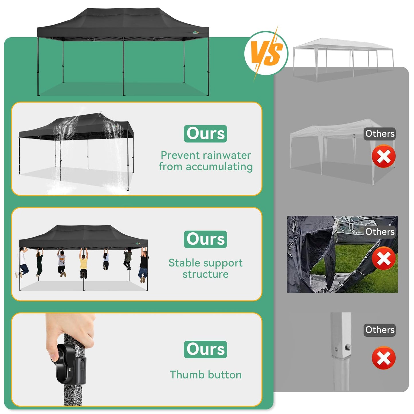 COBIZI 10x20 Pop up Canopy Tent Heavy Duty with 6 Sidewalls, Easy Set-up Commercial Outdoor Party Tents, 100% Waterproof Wedding Gazebo, 3 Height Adjustable with Wheeled Bag, Jet Black