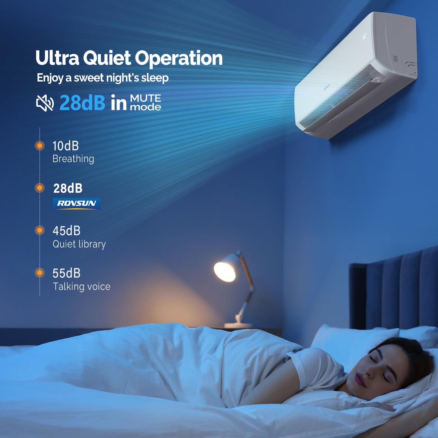 ROVSUN 9000 BTU Mini Split AC/Heating System with Inverter, 19 SEER2 Energy Saving 115V Ductless Split-System Air Conditioner with Pre-Charged Condenser, Heat Pump, Remote Control & Installation Kit