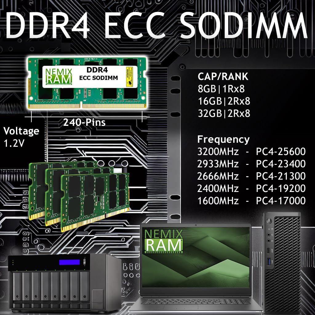 NEMIX RAM 32GB (1X32GB) DDR4 2666MHz PC4-21300 2Rx8 1.2V CL19 260-PIN ECC SODIMM Compatible with QNAP RAM-32GDR4ECP0-SO-2666 ECC Unbuffered Memory