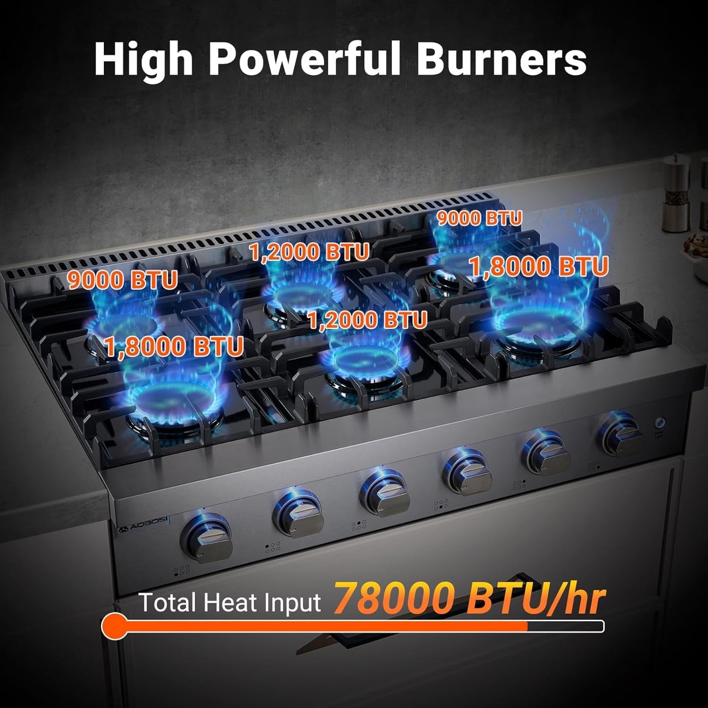 AAOBOSI 36-Inch Gas Cooktop with 6 Burners, 78,000 BTU Built-In Stainless Steel Rangetop, Freestanding Commercial Cooktop NG/LPG Convertible with Cast Iron Grates,Drip Pan and Panel Lights