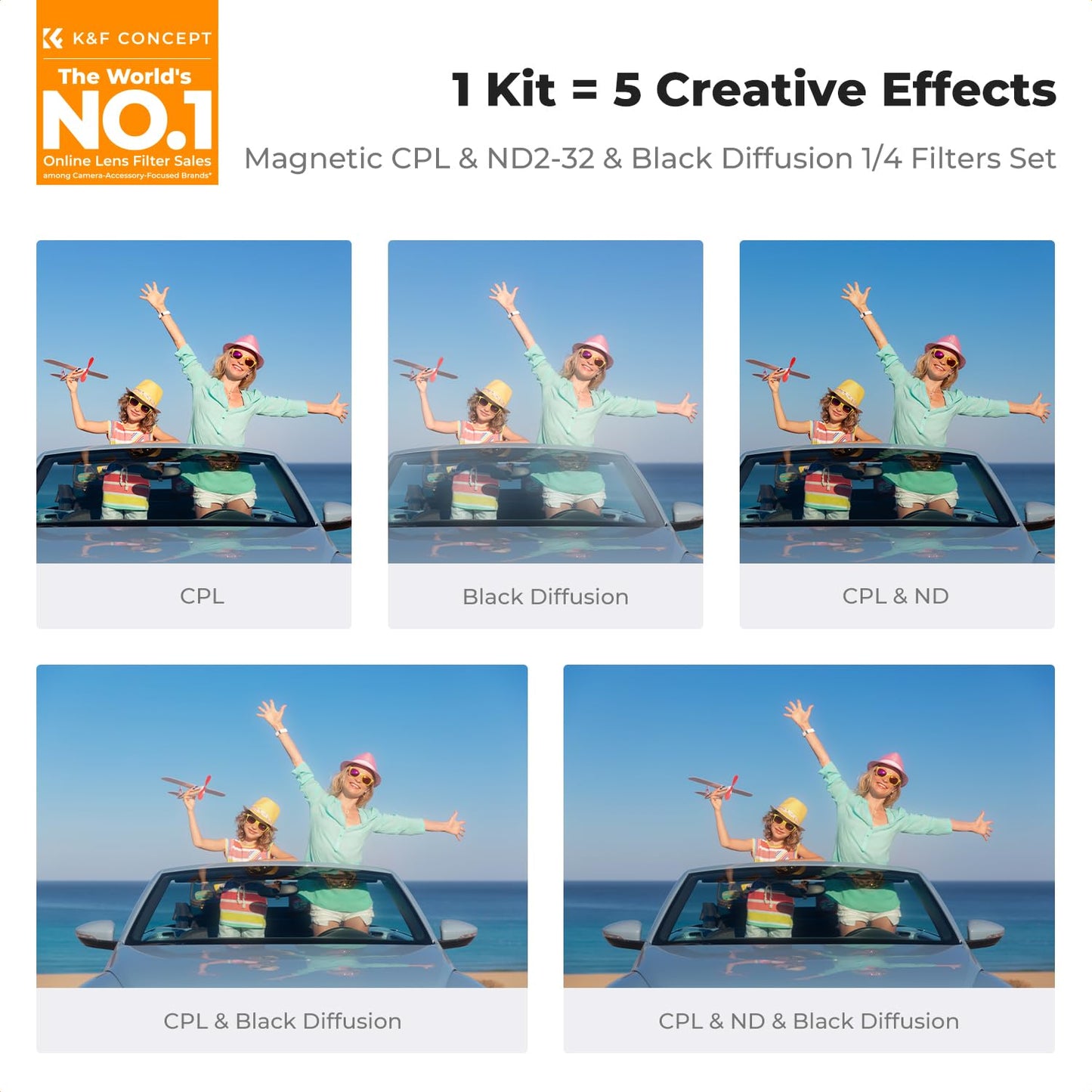 K&F CONCEPT 95mm Magnetic 1s Swap 5-Pack: CPL + VND2-32 + Black Diffusion 1/4 + Magnetic Basic Ring + Lens Cap Kit with Storage Case, 28 Multi-Layer Coating for Camera Lens (Nano-X Series)