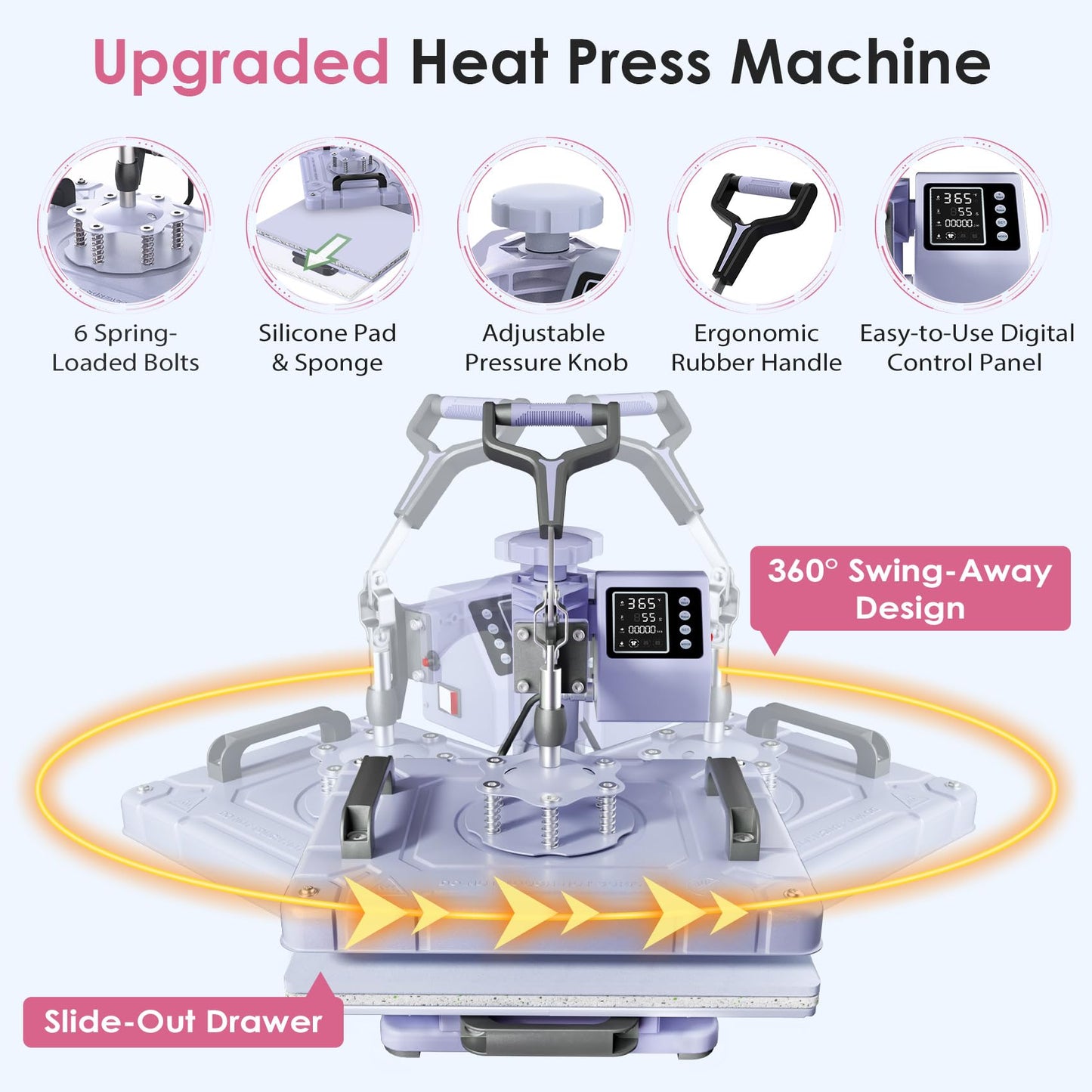 Seeutek 5 in 1 Heat Press Machine 12x15 Inch, 360° Swing Away Sublimation Heat Transfer Press with Mug, Hat & Plate Attachments for T-Shirts, Lavender