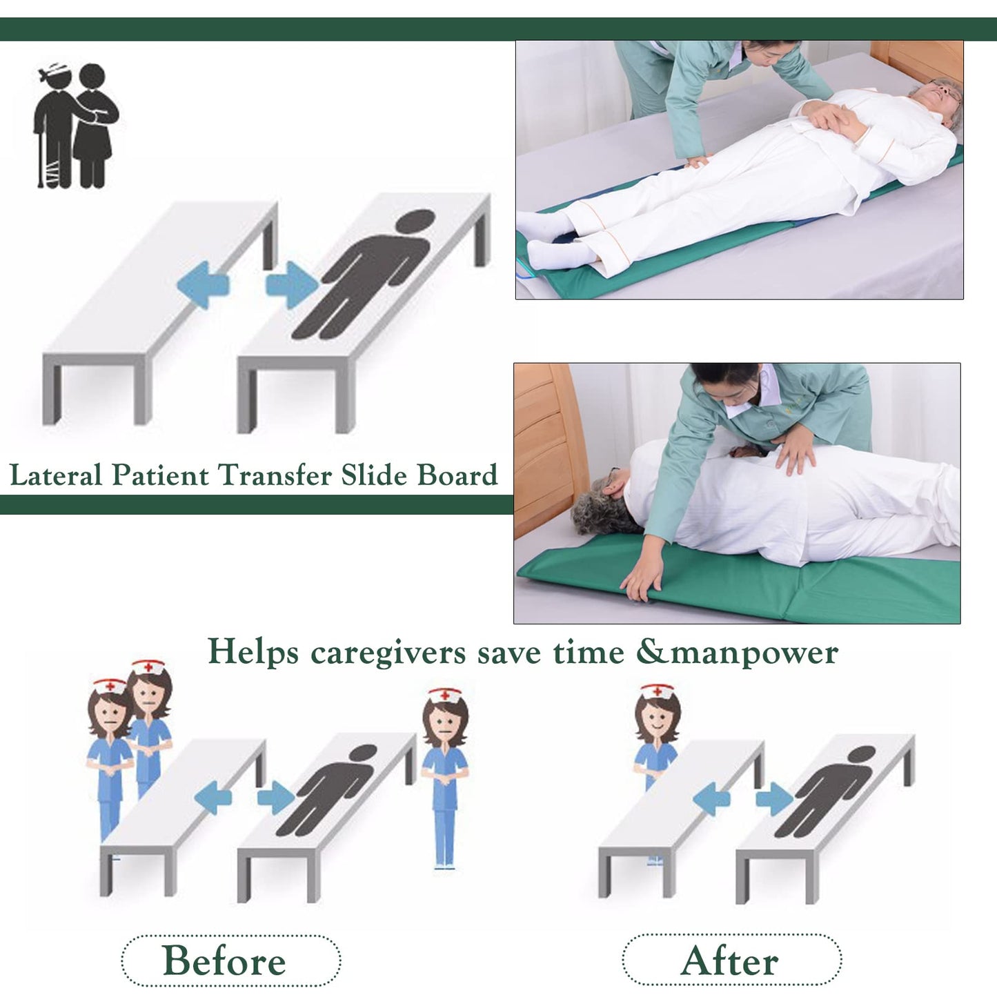 Rolling Patient Transfer Board, Easy Go Roller Patient Transporter Slide Sheet Assist Device for Transferring Patient from Bed to Bed or Operationg Table, Foldable, 67" 19.7" (Green)