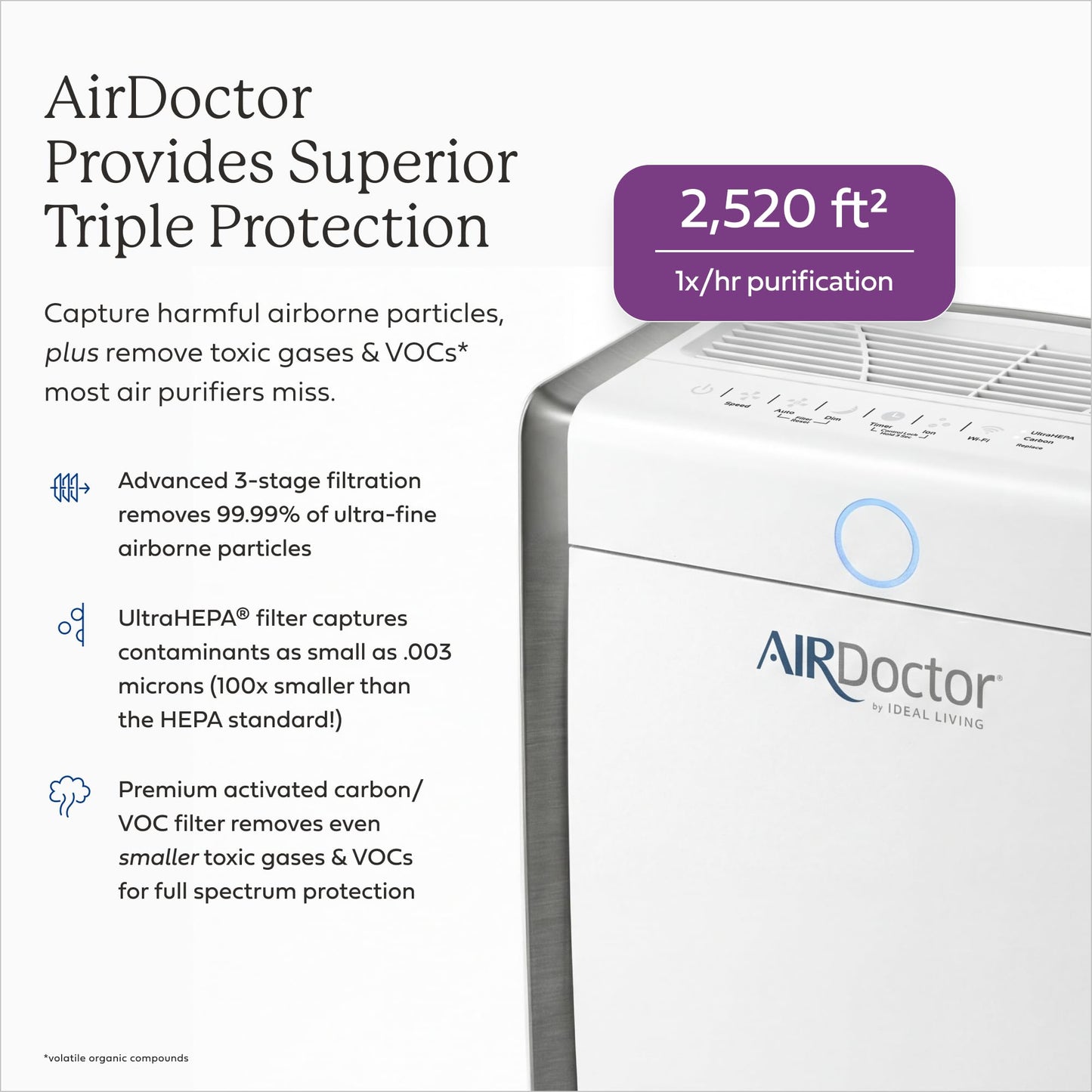 AIRDOCTOR AD3500 Air Purifier. Cleans Kitchens, Bedrooms, Large Rooms Up to 2,520 ft2. Remove Allergens, Smoke, Dust, Mold, Pet Hair, Odors, Pollen. Hospital-Grade UltraHEPA, Premium Carbon Filtration