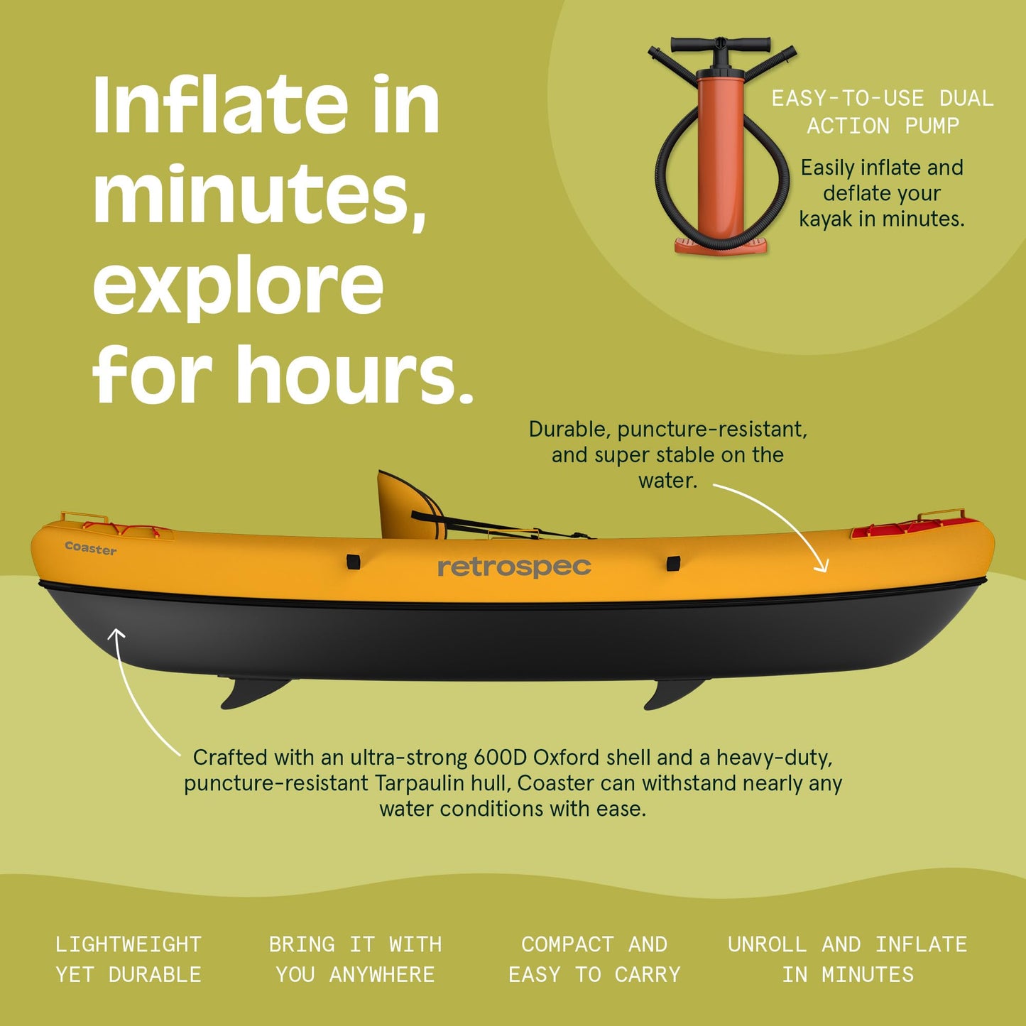 Retrospec Coaster Single & Tandem Inflatable Kayak for Adults - Blow Up Kayak, 220 & 440lb Capacity, Portable Lightweight Kayak with Paddle, Pump & Carry Bag