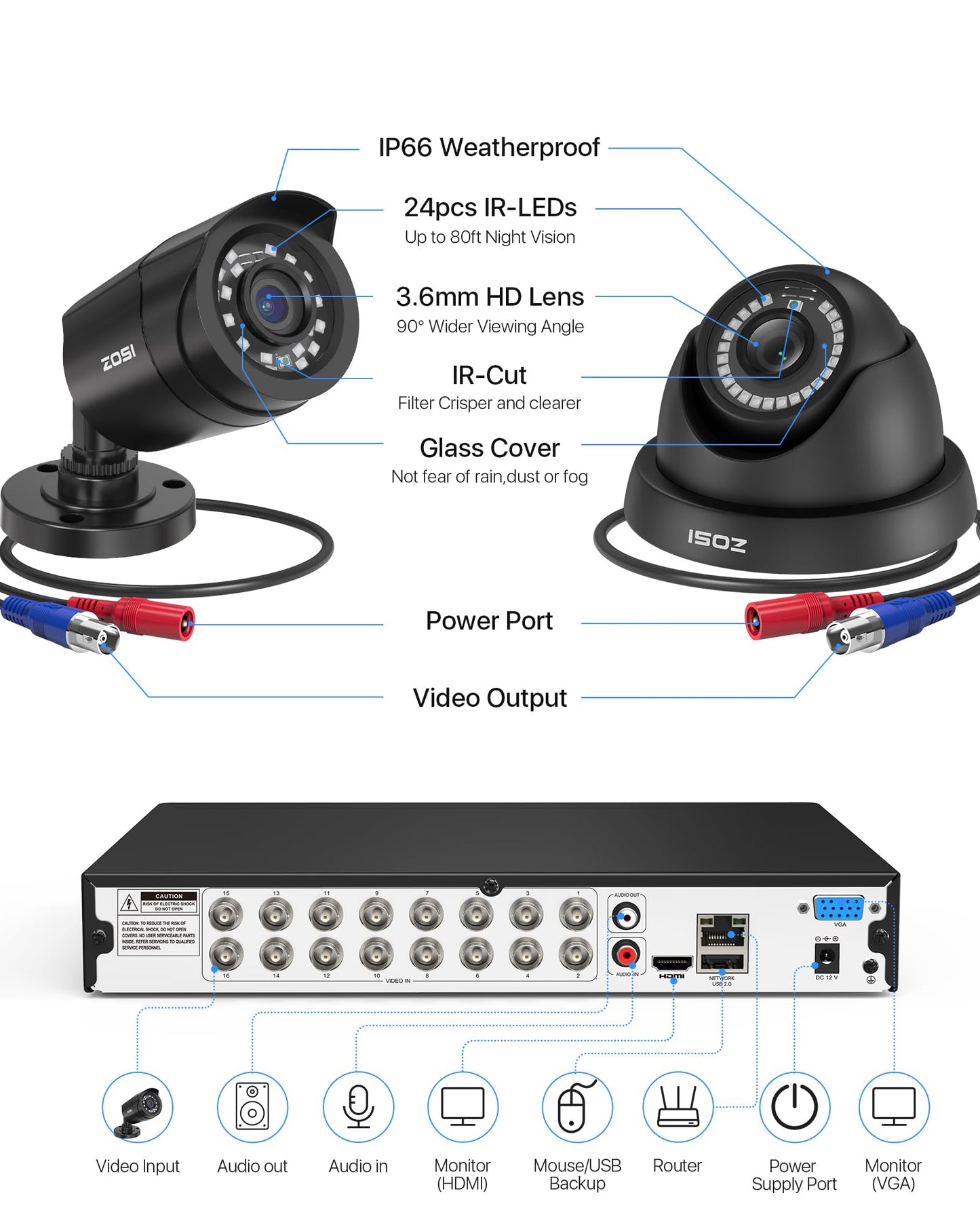 ZOSI 16CH 3K Lite Home Security Camera System,AI Human/Vehicle Detection,Night Vision,Remote Access,8pcs 1080p Outdoor Surveillance Cameras,16 Channel 1080P CCTV DVR with 2TB HDD for 24/7 Recording