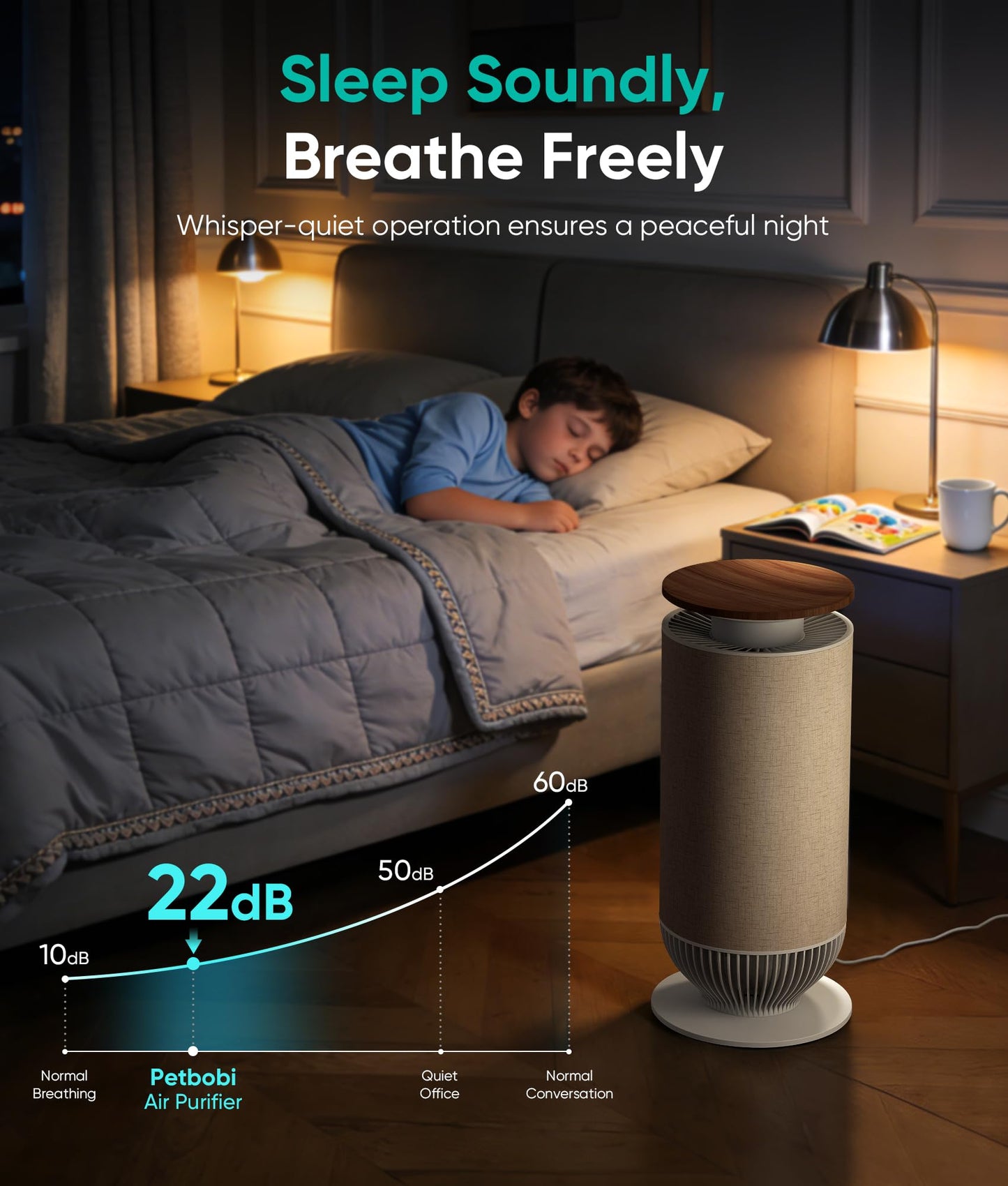 Petbobi Air Purifiers for Home Pets - Air Purifier for Large Room up to 3600 ft², H13 + H11 HEPA for Pet Odors & Hair Dander, 360° Airflow Air Cleaner with PM2.5 Monitor, App Control, Auto Mode