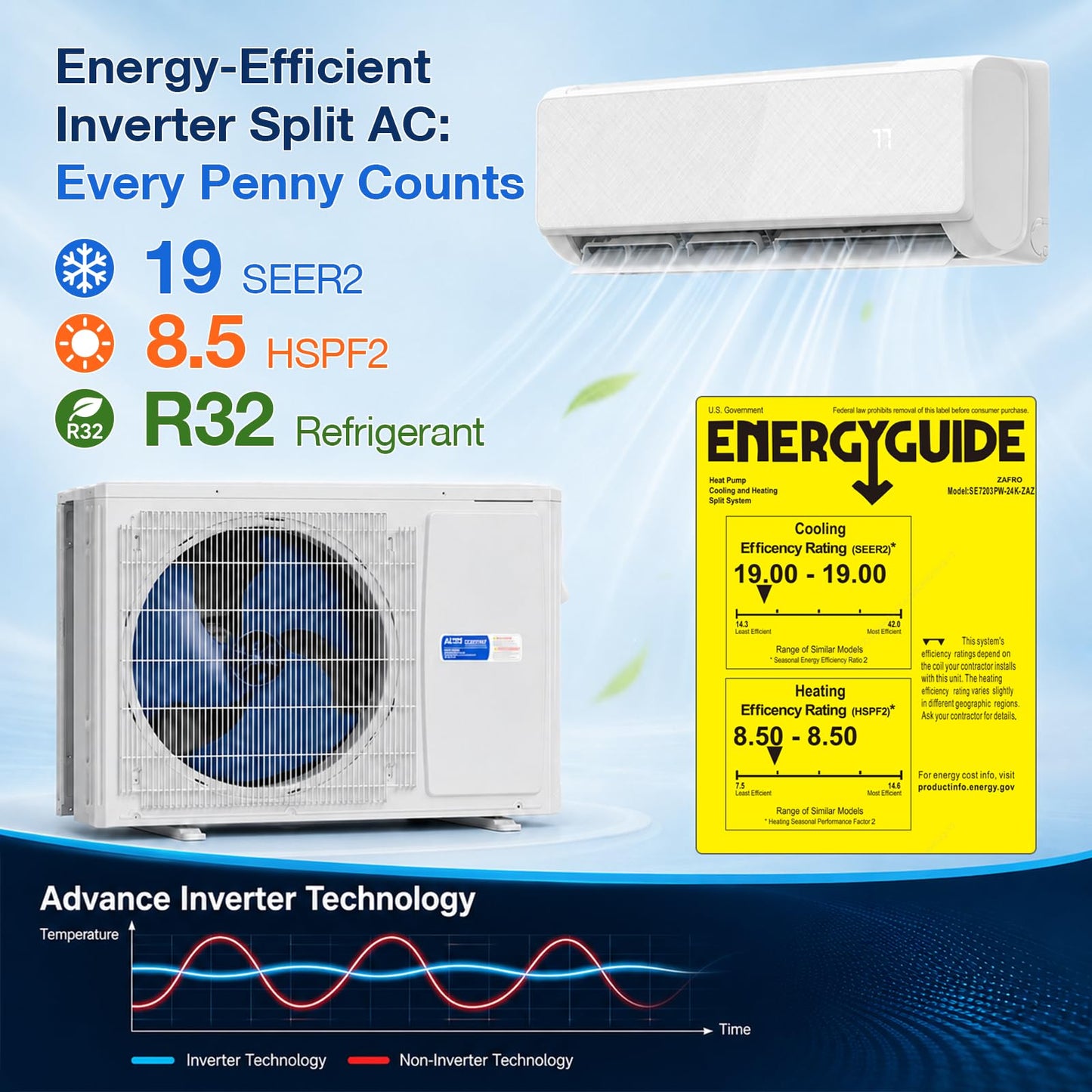 Antarctic Star 24000BTU Mini Split AC/Heating System, Inverter Ductless, 19 SEER2 230V Mini Split Air Conditioner with Heat Pump, Compatible with Alexa, Energy Efficient Split Unit, White