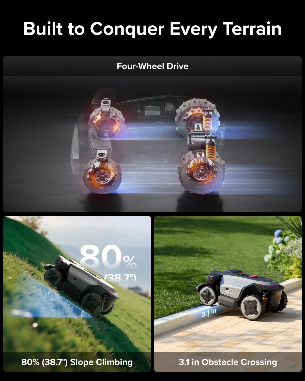 roborock RockMow X130H Robot Lawn Mower, Wire-Free 4WD Robotic Lawn Mower with Full-Band RTK + Quad-Vision Navigation, Auto Mapping, Multi-Sensor AI Obstacle Avoidance, 80% Slope, Covers Up to 1 Acre