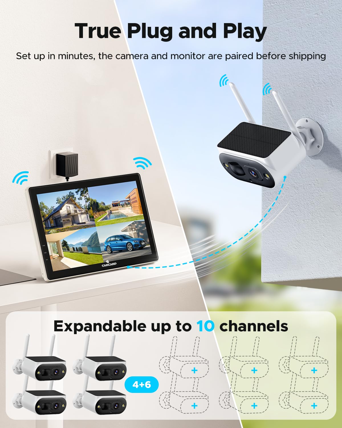 Camcamp Solar Security Cameras Wireless Outdoor, Quick Installation, No Subscription Cameras for Home Security Camera System, 10CH Expandable, 2.4 & 5GHz, 4 Cameras with Monitor