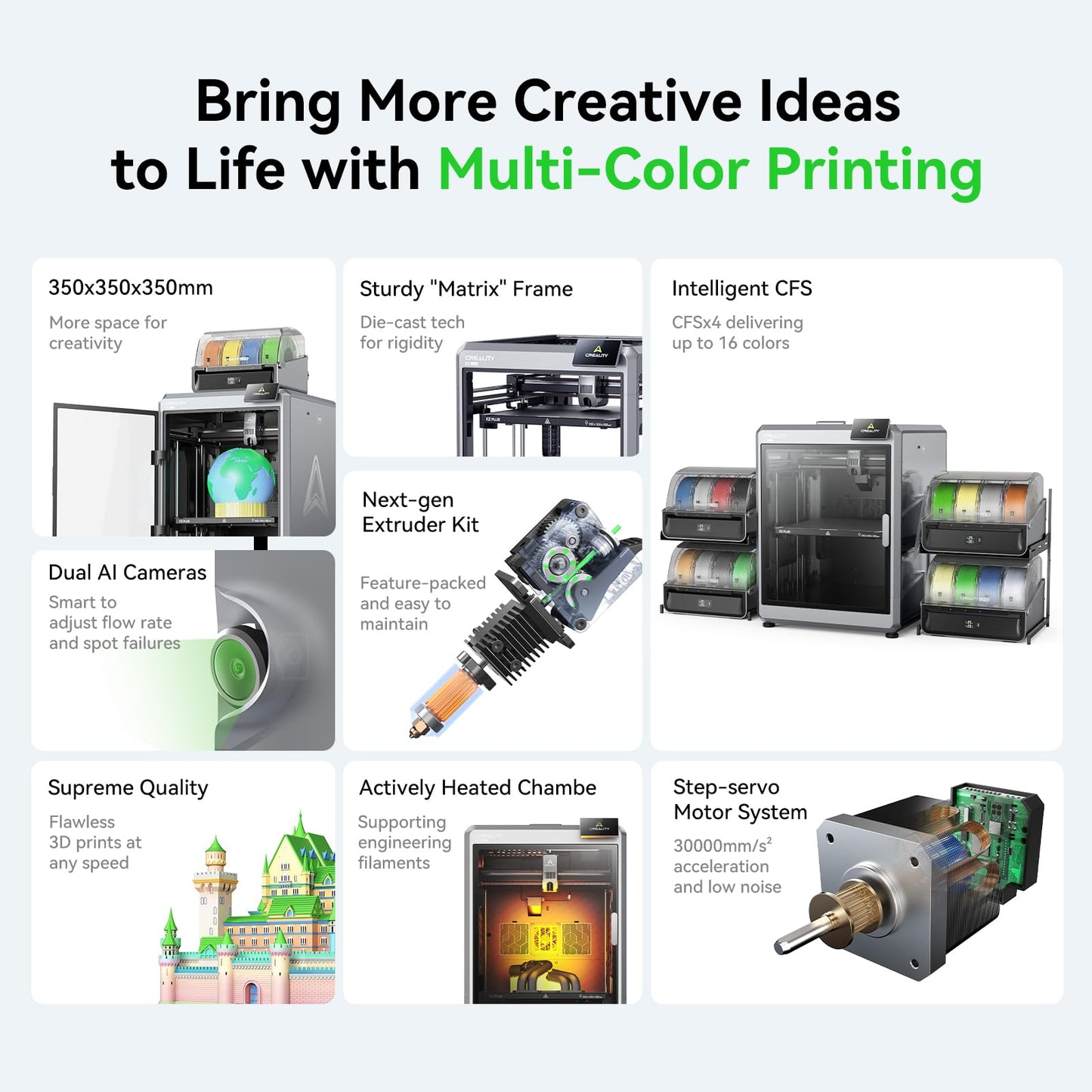 Creality K2 Plus Combo 3D Printer, Multi-Color 3D Printer with CFS, 600mm/s Max High-Speed, Fully Assembled Auto Leveling and Dual AI Camera, 13.78 * 13.78 * 13.78 Inch