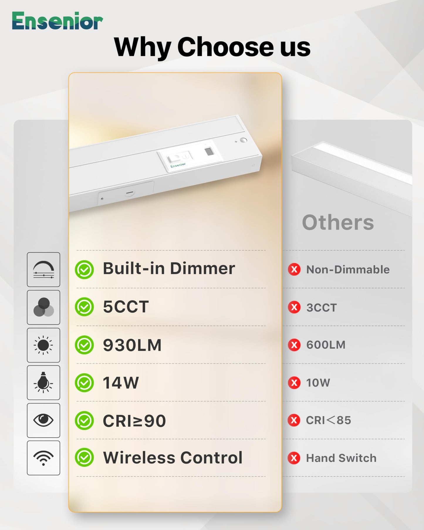 Ensenior LED Under Cabinet Lighting, 24 Inch, Dimmable, 2.4G Wireless Control, Aluminum, 120V, 14W, 930LM, 1 Pack