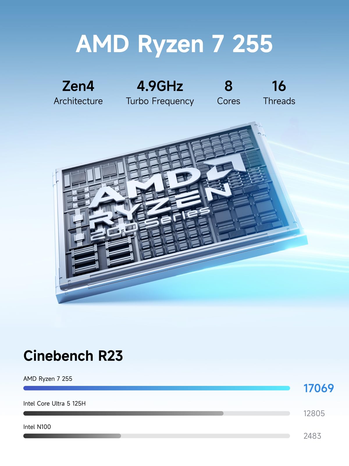 MINISFORUM N5 Air 5-Bay Desktop NAS, AMD Ryzen 7 255(8C/16T) CPU, Barebone, 64GB SSD, 1x 10GbE, 1x 5GbE, 2x USB4(8K), 8K HDMI, OCuLink, 3x M.2 Slots, PCIe x16 Slot, Network Attached Storage (Diskless)