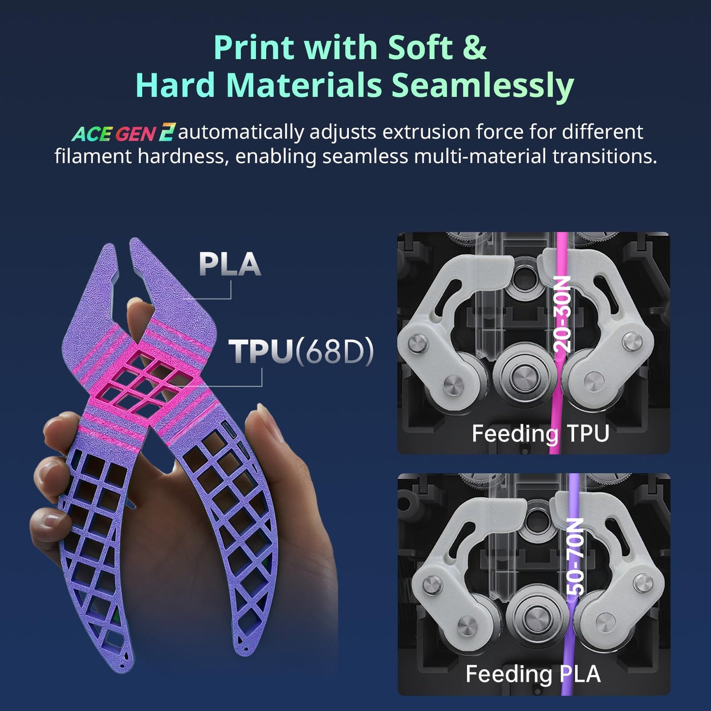 Anycubic Kobra X Combo High-Speed 3D Printer, Native 7-Color(up to 19), ACE GEN 2 with 81% Less Purge, 600mm/s, AI Monitoring, Latest-Level Multi-Color Printing for Geeks Professional with ACE 2 PRO