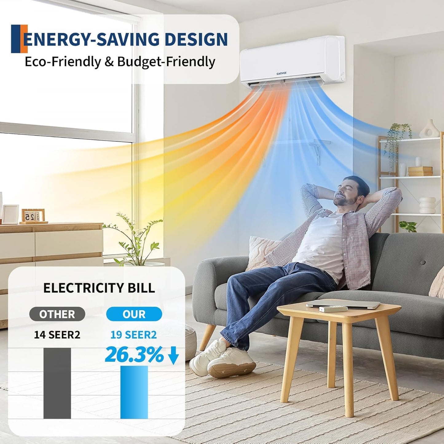 Garvee Mini Split AC & Heat Pump, 18000 BTU 208/230V, 19 SEER2, Remote Control & APP Control, Bulit in 2.0 WiFi, Works with Alexa, Ultra-Quiet, Energy Efficient, Cool and Heat Room Up to 1250Sq.ft