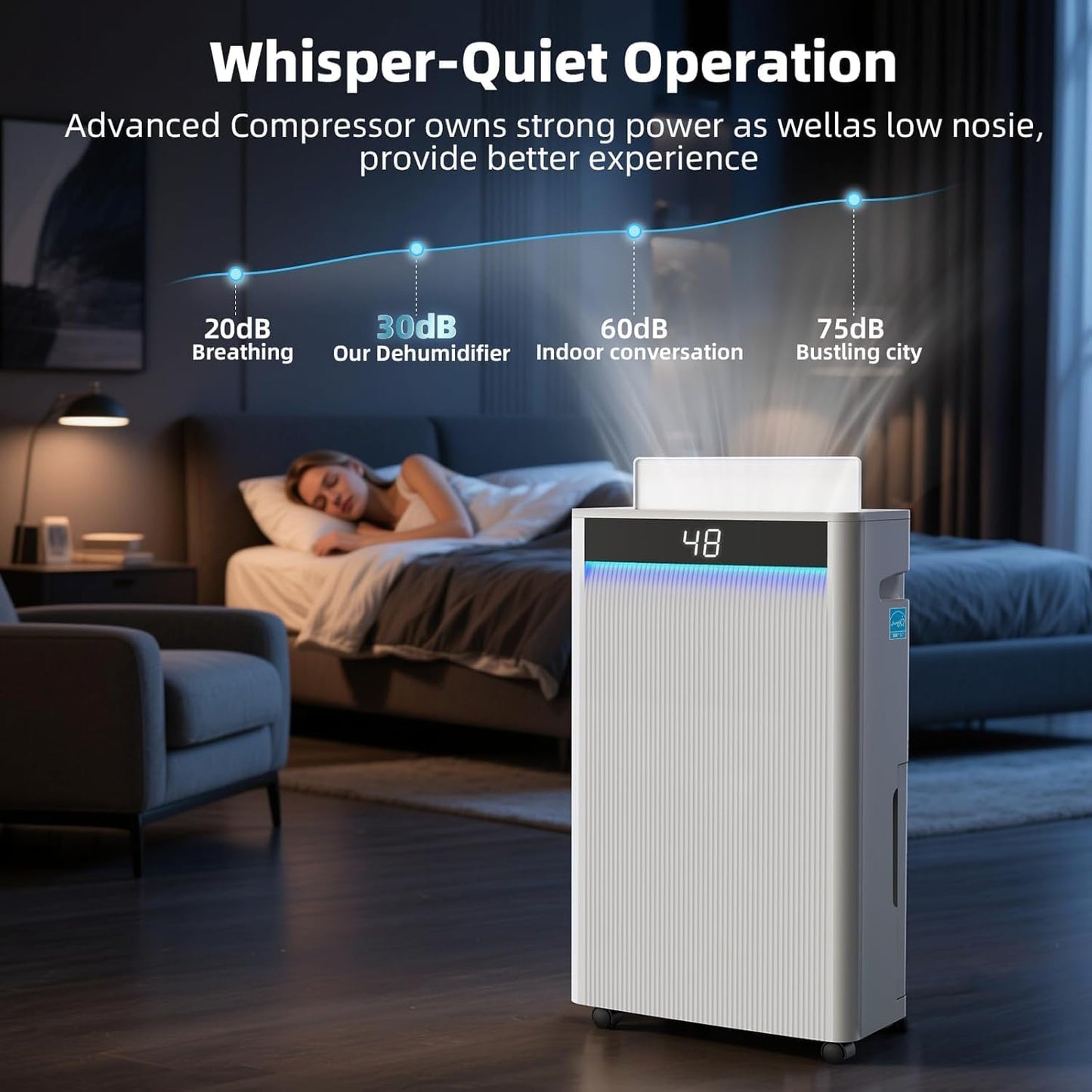 KeepGlad 80 Pints Energy Star Dehumidifier, 5,000 Sq.Ft for Whole Home & Basement, Compressor Dehumidifier with Drain Hose, Advanced Humidity & Moisture Control, Smart Auto Comfort Mode, Quiet