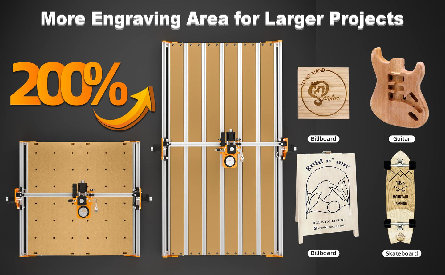 FoxAlien 4080 Y-axis Extension Kit for Masuter Pro, with Upgraded T-slot Hybrid Spoilboard CNC Router Machine Working Area Extend (15.75" x 31.5", X-Y)