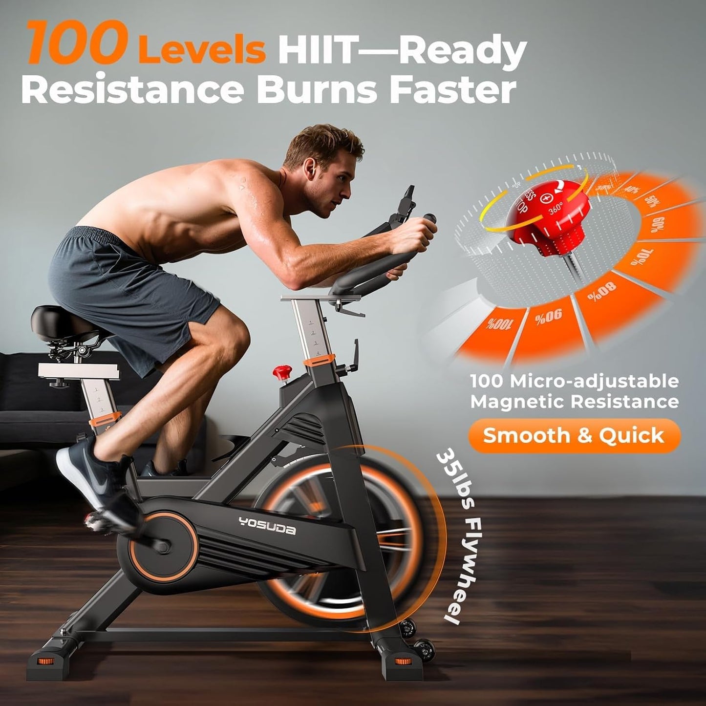 YOSUDA PRO Magnetic Exercise Bike 350 lbs Weight Capacity - Indoor Cycling Bike Stationary with Comfortable Seat Cushion, Silent Belt Drive 010C