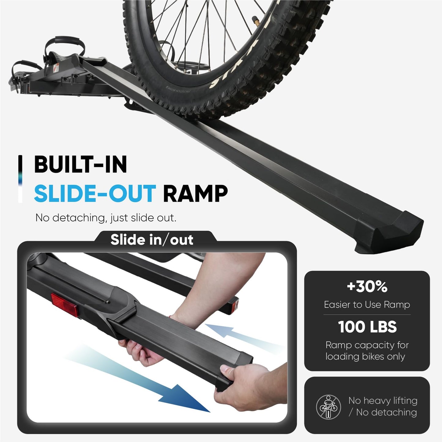 CYKE Oxen W Ebike Rack Hitch for 2 Electric Bikes – 200 lbs Heavy Duty, No-Lift Slide-Out Ramp, Fat Tire up to 5", Anti-Wobble, Foldable, Built-in License Plate Holder, 2" Receiver Car/SUV/Truck/RV