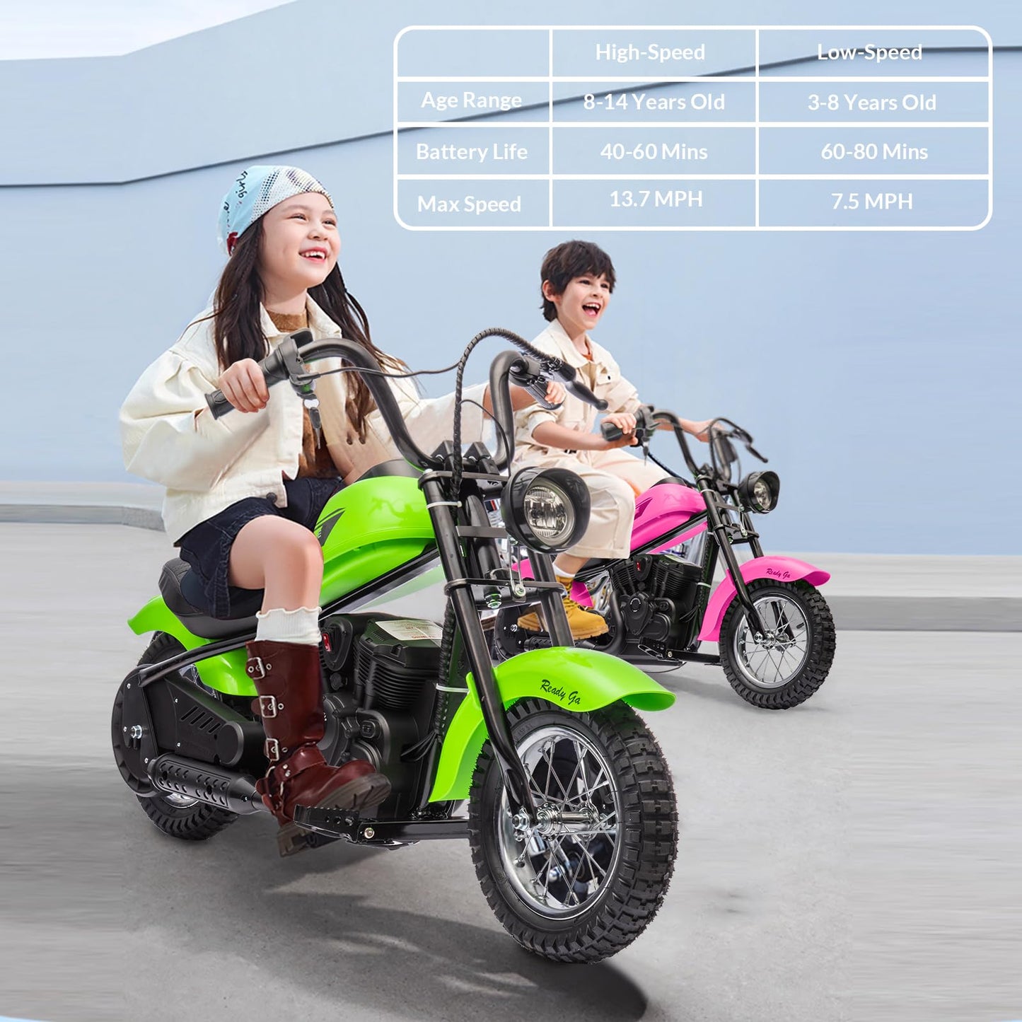 Electric Motorcycle for Kids, 24V 250W Dirt Bike, Two Speed Max Up to 14MPH & 60 Minutes Continuous, with Led Lights, Leather Seat, Rear Brake, Electric Motorbike for Kids/Teens, Green