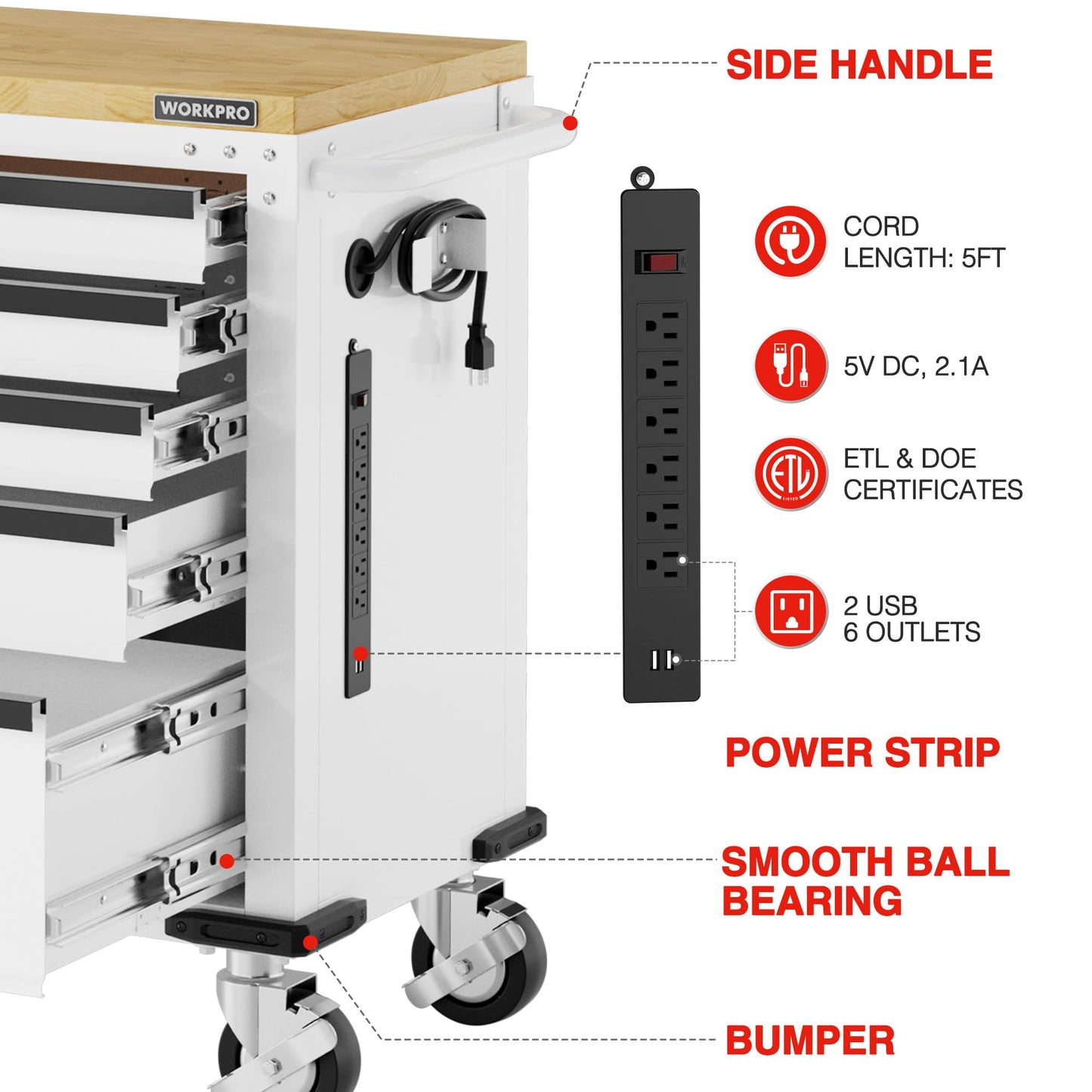 WORKPRO 52" x 20" 5-Drawer & 1-Door Rolling Tool Chest, Heavy Duty Tool Chest with Wheels, Power Strip, Locking System, Rolling Cabinet for Garage, Home & Kitchen, 1000 lbs Capacity