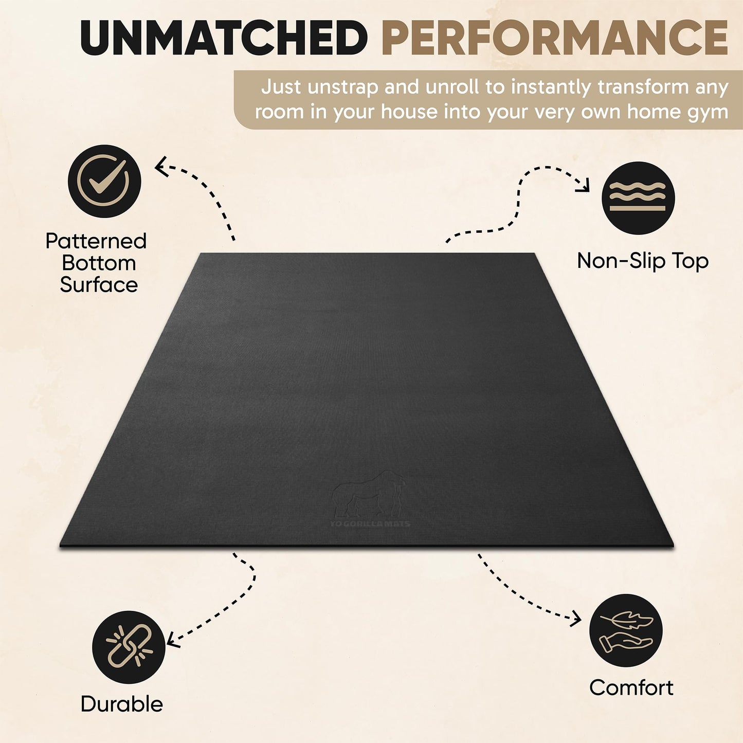 Gorilla Mats Large Exercise Mat – 6' x 4' x 1/4" – Ultra Durable Thick Workout Mat for Home Gym Flooring – Non-Slip, Flat, Fitness, Yoga & Weight Lifting Floor Mat – Shoe Friendly