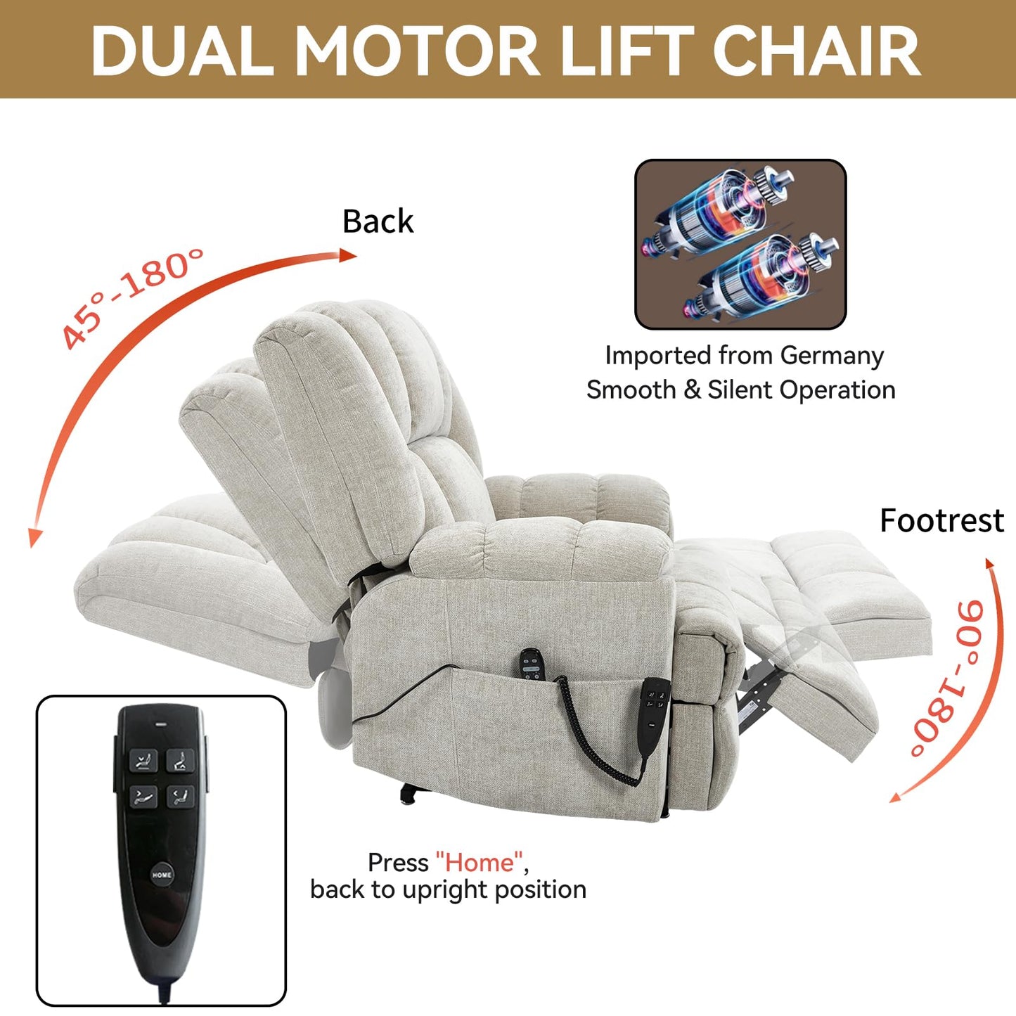 KEIKI Oversized Dual Motor Power Lift Recliner Chair for Elderly, Chenille Upholstery Breathable Rocking Chair with Back Massager and Heated, Living Room Lounge and Family Comfort, Beige
