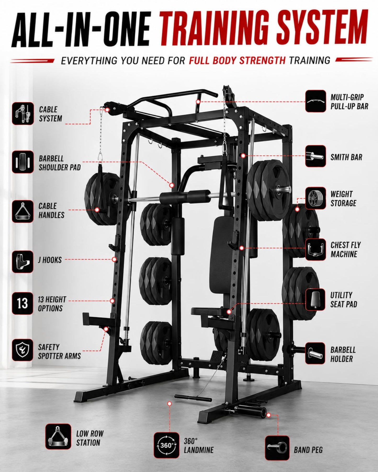 Smith Machine Squat Rack with Butterfly Chest Sation, Multi-Function Home Gym Power Cage with Cable Crossover, LAT Pulldown, 8 Weight Storage Pins & T-Bar for Full Body Strength Training