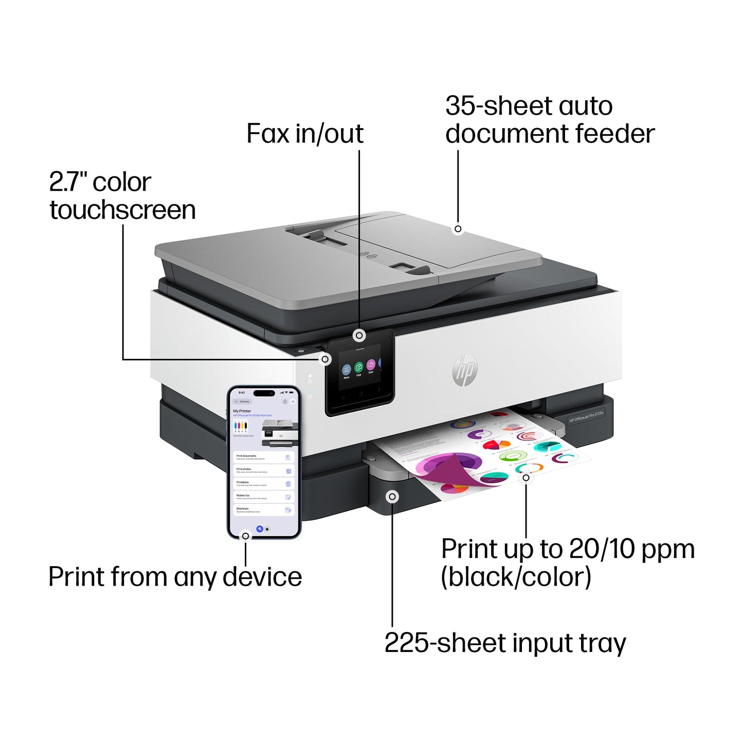 HP OfficeJet Pro 8139e Wireless All-in-One Color Inkjet Printer, Print, scan, Copy, fax, ADF, Duplex Printing Best-for-Home Office, 1 Year Instant Ink Trial Included, AI-Enabled (40Q51A)
