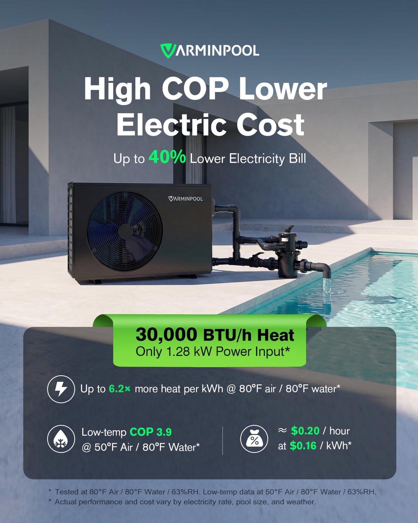 VARMINPOOL Electric Pool Heater, 30,000 BTU Pool Heat Pump for Above Ground Pools Up to 7000 Gallons, WiFi Control, 120V Titanium Heat Exchanger, V7 Plus