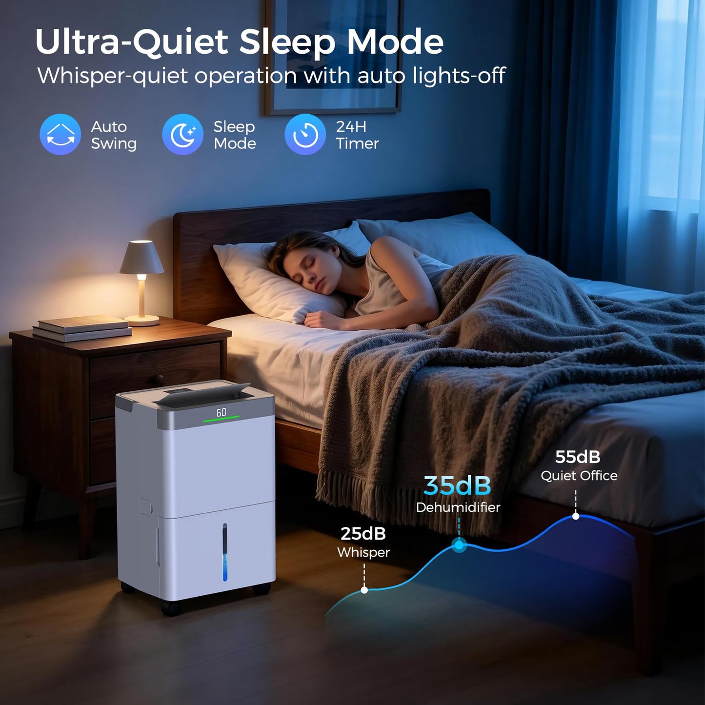 Max 80 Pints Dehumidifier Energy Star Most Efficient 2025 Smart Humidistat up to 5000 Sq.Ft with Drain Hose, Large Water Tank, WiFi Control, 24H Timer Dehumidifier for Basement,Bedroom,Home,Bathroom