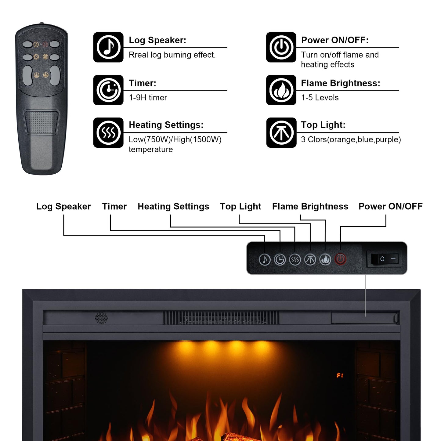 Valuxhome Electric Fireplace Heater Insert with Overheating Protection, Fire Crackling Sound, Remote Control, 750/1500W, Black, 43" L * 27" H