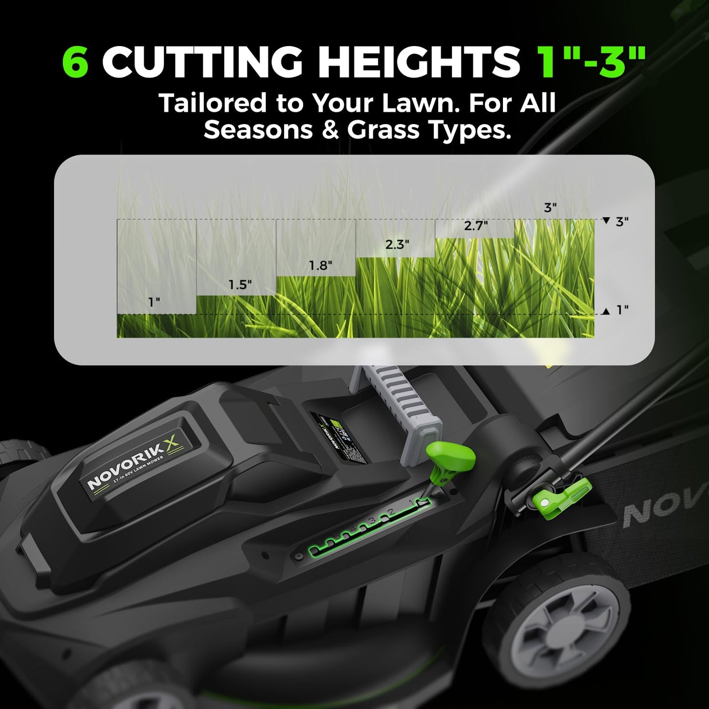 NovorikX 40V 17-Inch Cordless Lawn Mower, Brushless Electric Lawn Mower with Dual 4.0Ah Batteries & Charger, 6 Cutting Heights, 2-in-1 Mulching & Bagging