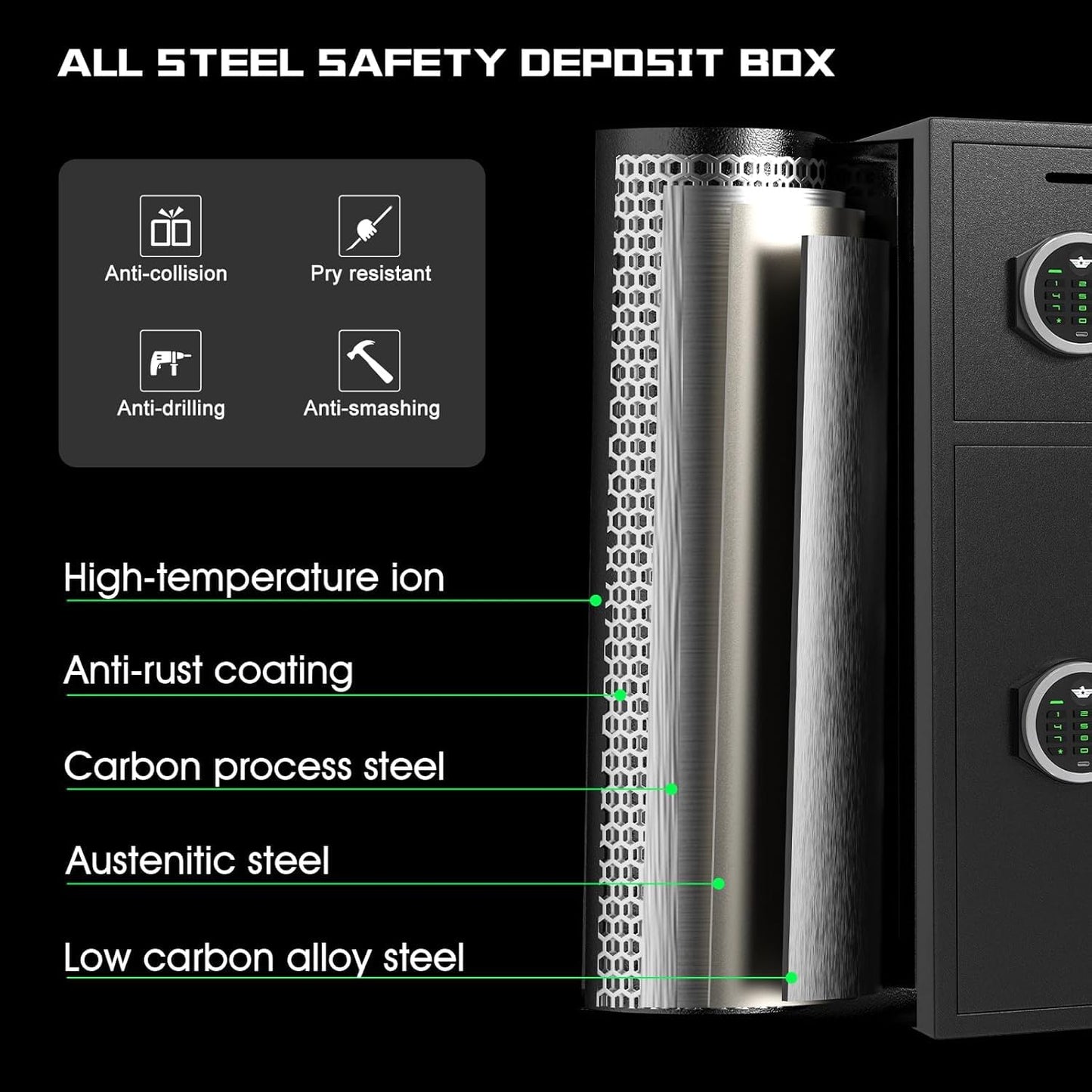 Karbeen 7.0 Cu Ft Large Safe Box Fireproof Waterproof, Money Safe With Mute Function and LED Light,Digital Keypad Home Safes with Deposit Slot & Dual Alarm System, Security Box for Money Valuables