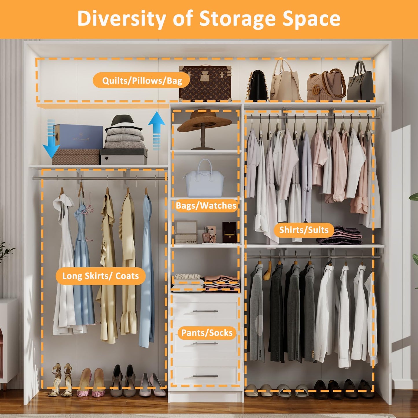 secilix Closet System with Drawers, 5-8FT Closet Organizer Systems with Expandable Hanging Rods, 91.36" Closet Shelving Systems for Walk in Closets, Heavy Duty Wall Mount Closet Systems-White